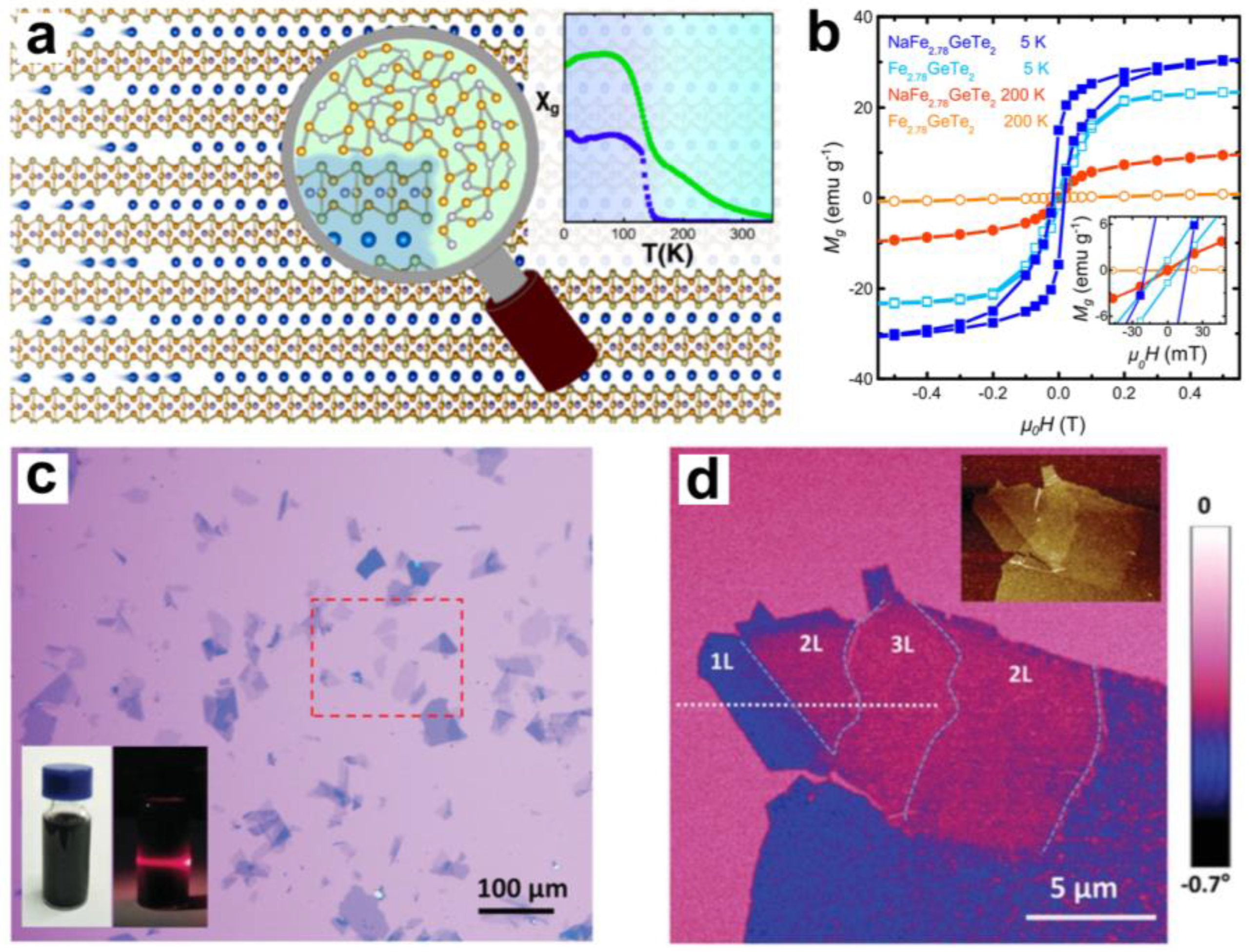 Molecules 28 00959 g008 Molecules 28 00959 g008