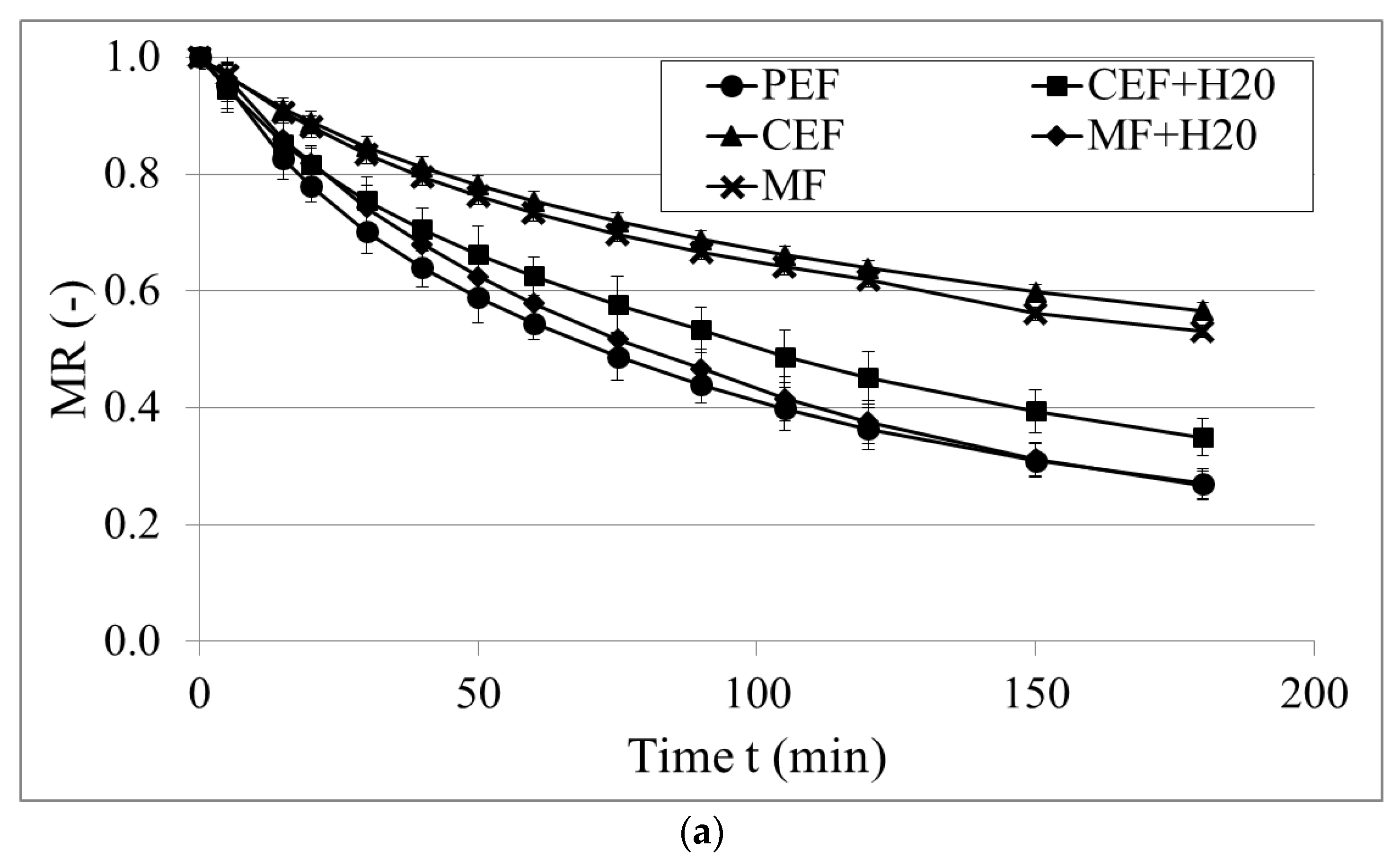 Molecules 28 00962 g003a Molecules 28 00962 g003a