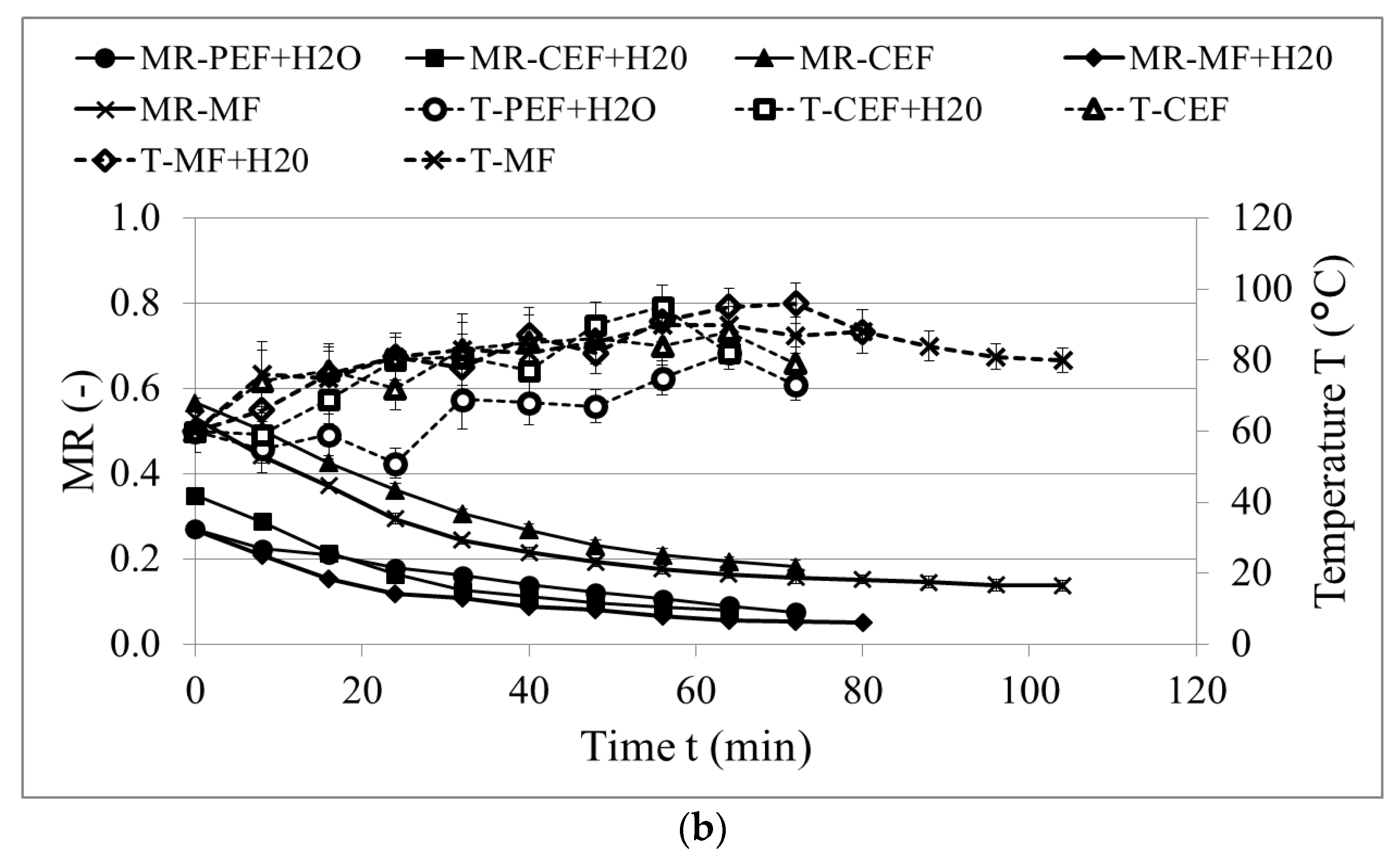Molecules 28 00962 g003b Molecules 28 00962 g003b