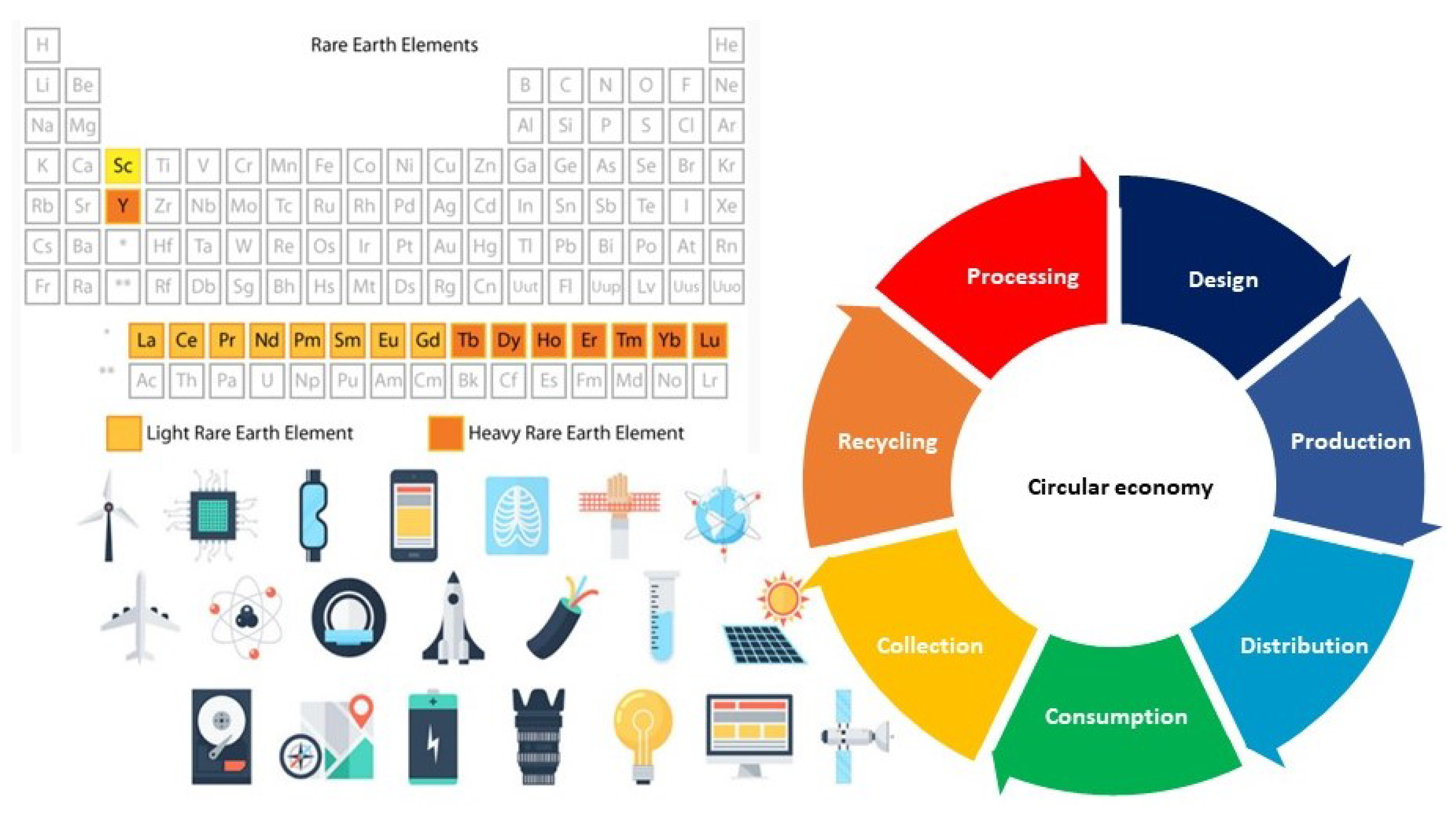 Molecules 28 00965 g001