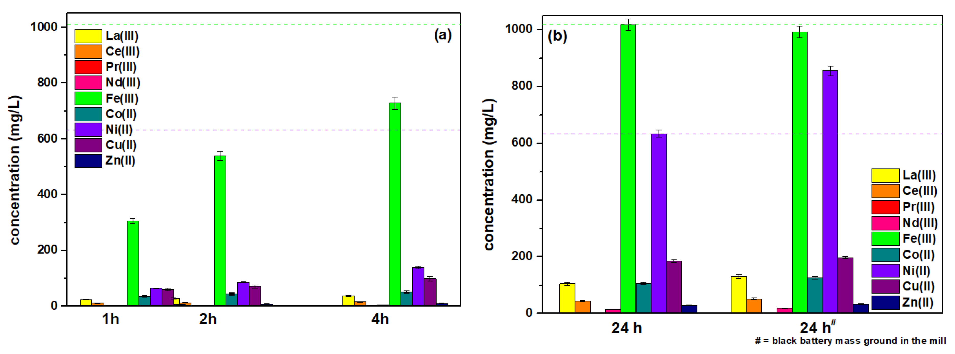 Molecules 28 00965 g002