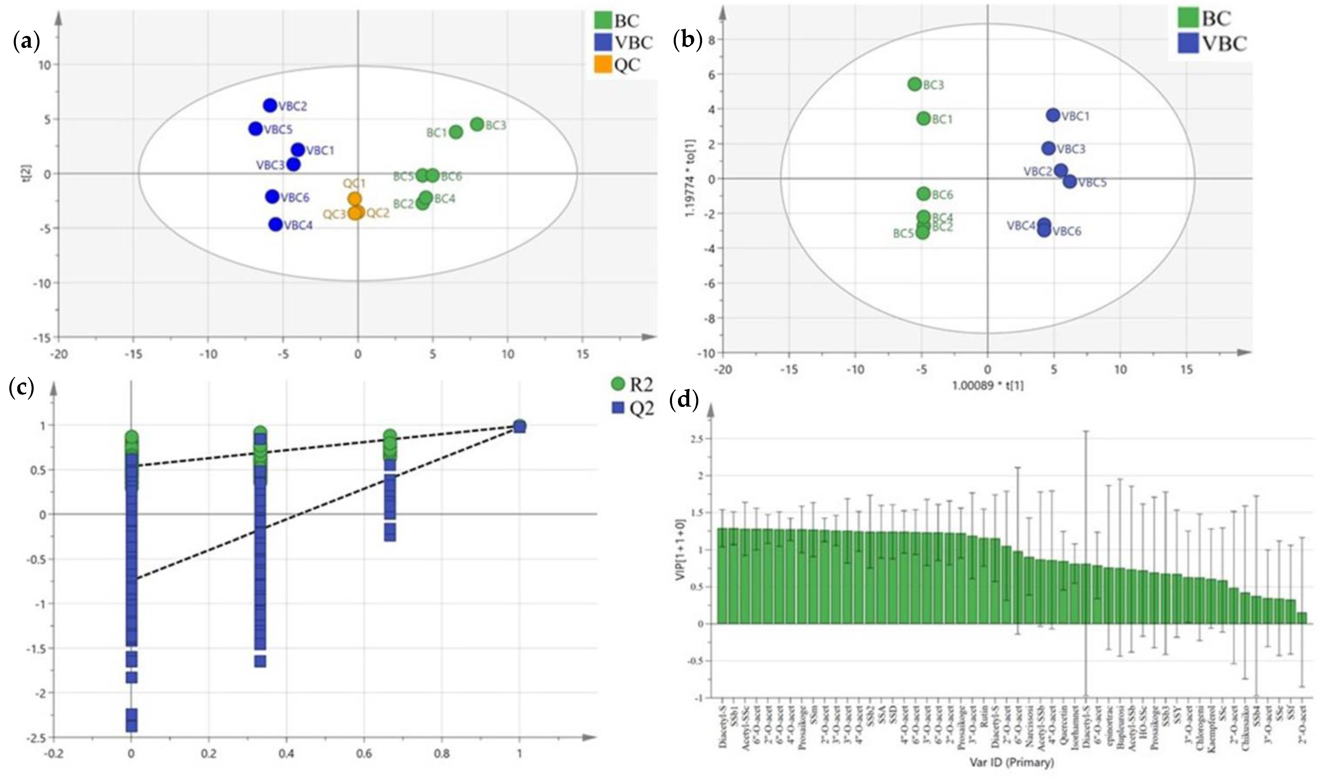 Molecules 28 00967 g002