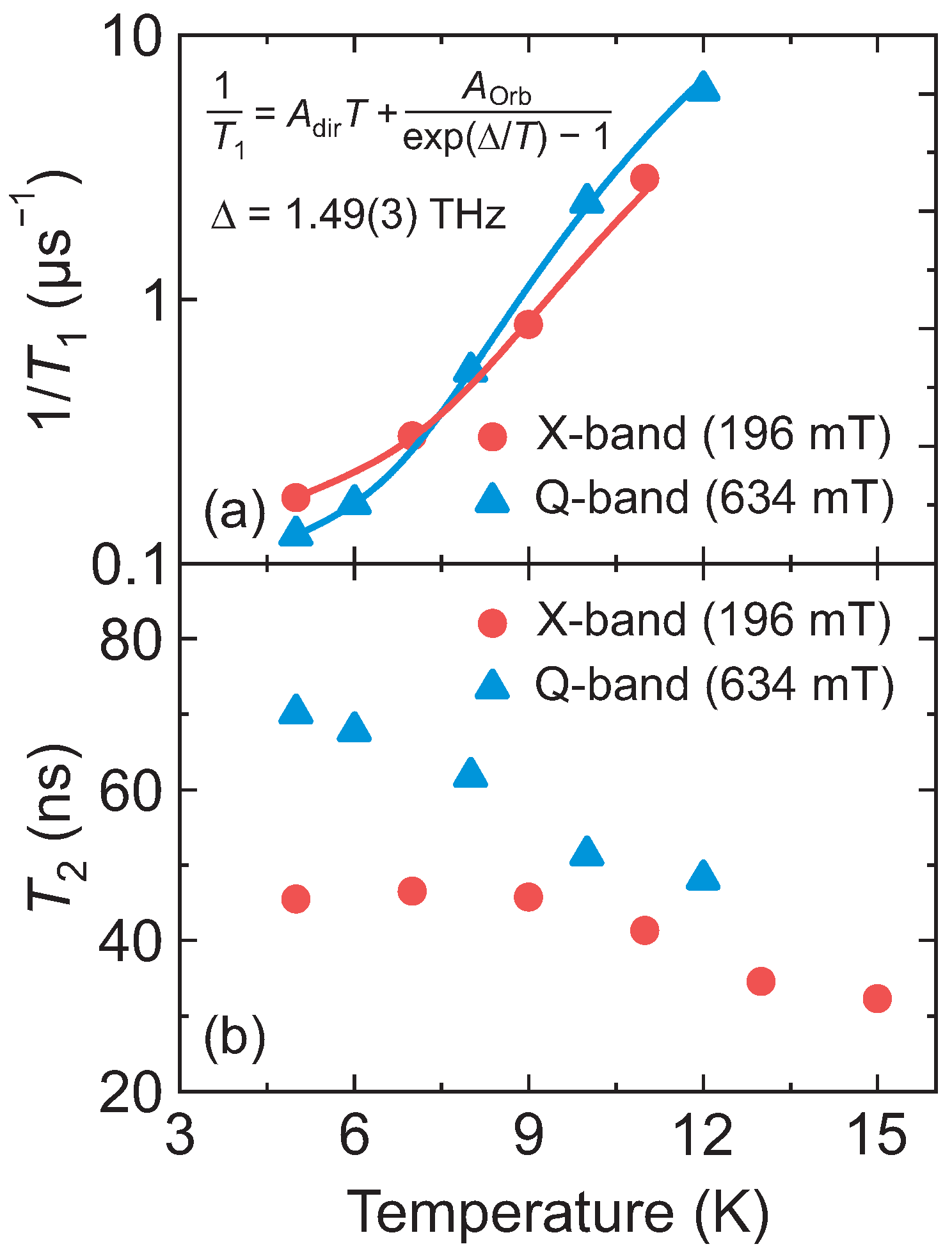 Molecules 28 00979 g003 Molecules 28 00979 g003
