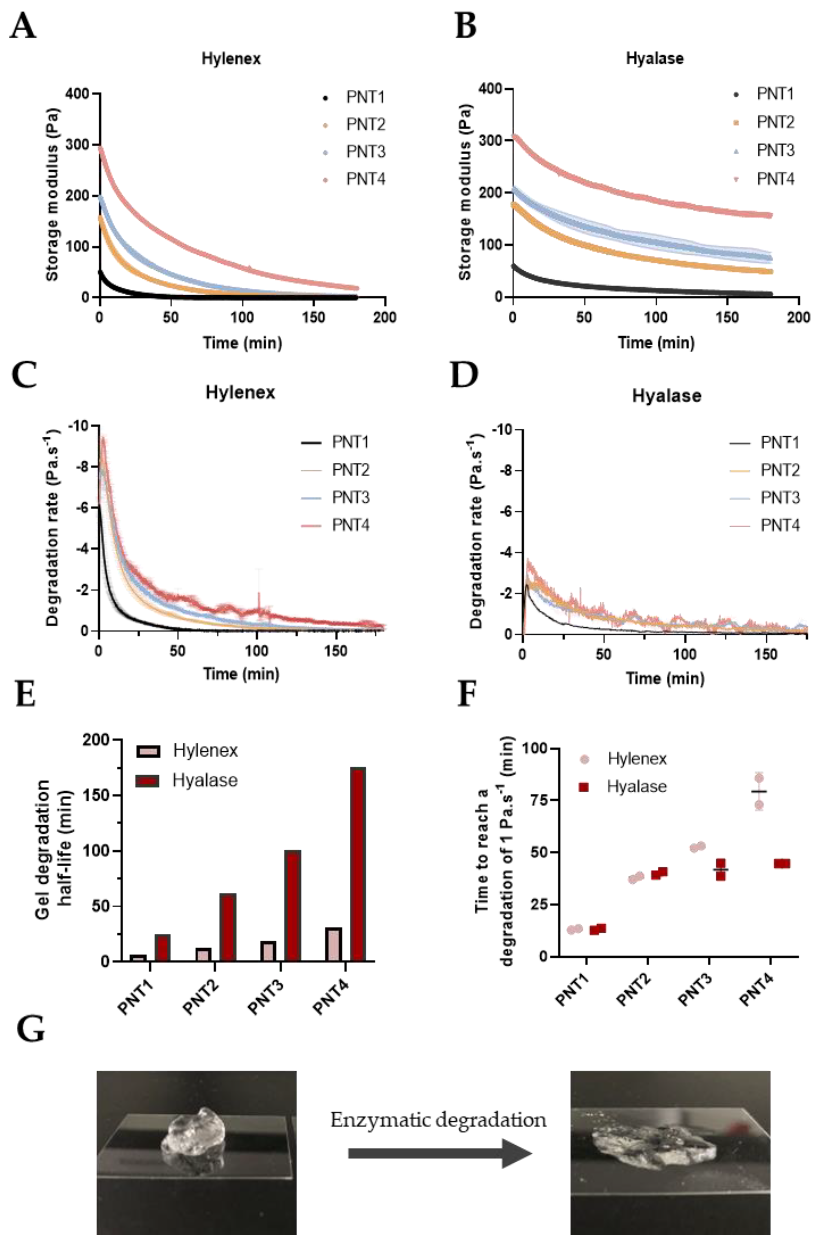 Molecules 28 01003 g001