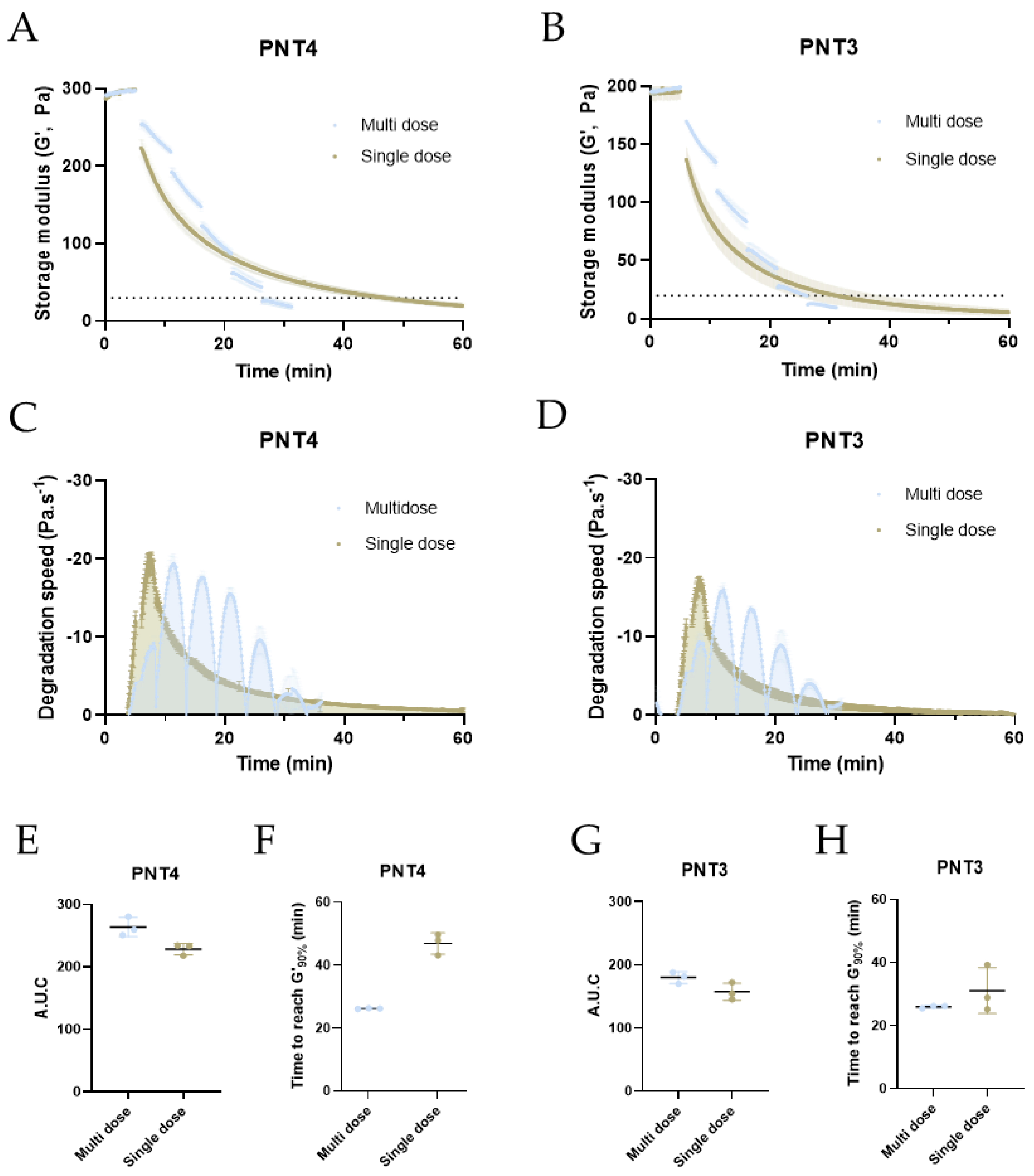 Molecules 28 01003 g004