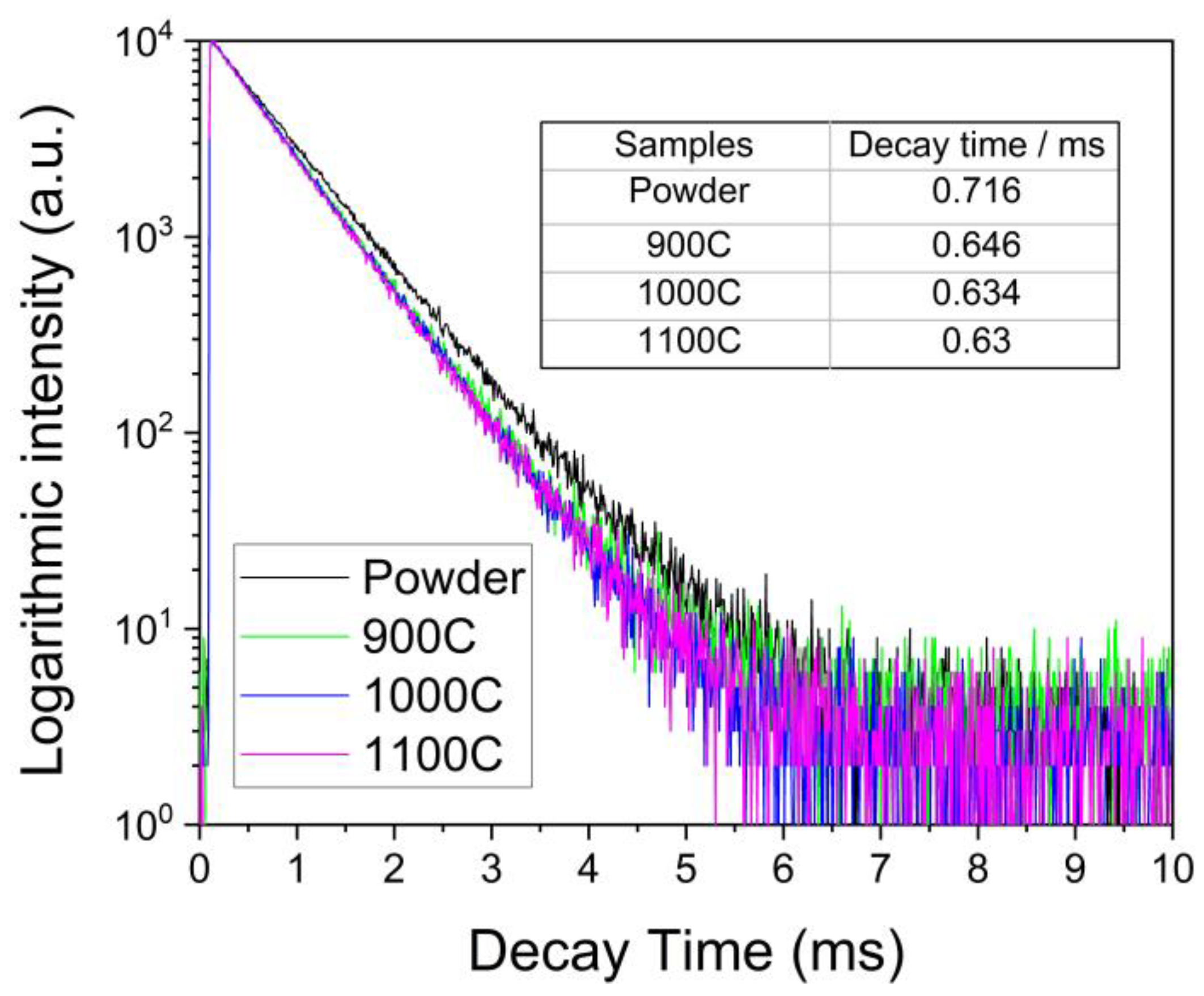 Molecules 28 01014 g005 Molecules 28 01014 g005