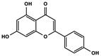Molecules 28 01022 i018 Molecules 28 01022 i018
