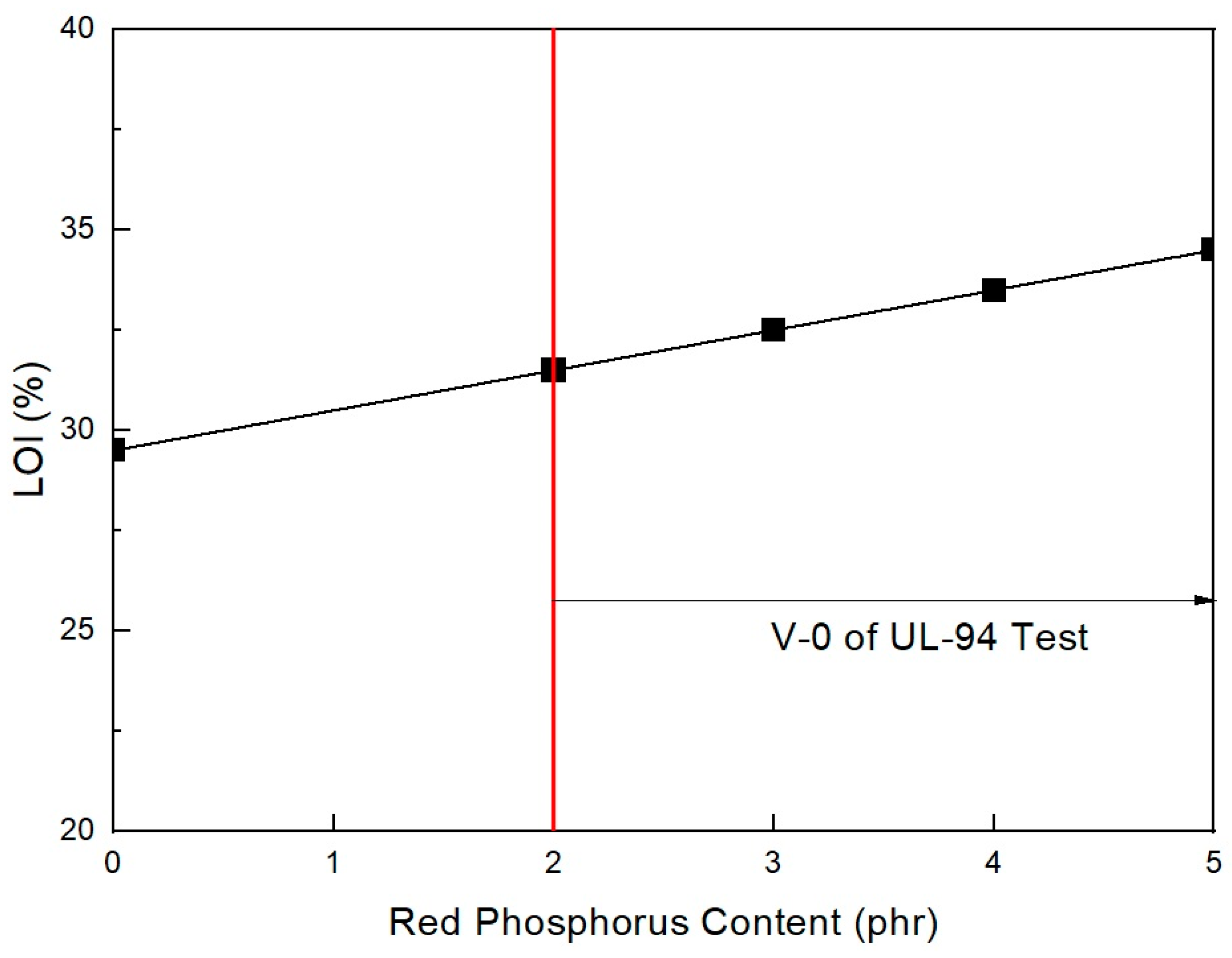 Molecules 28 01023 g004 Molecules 28 01023 g004