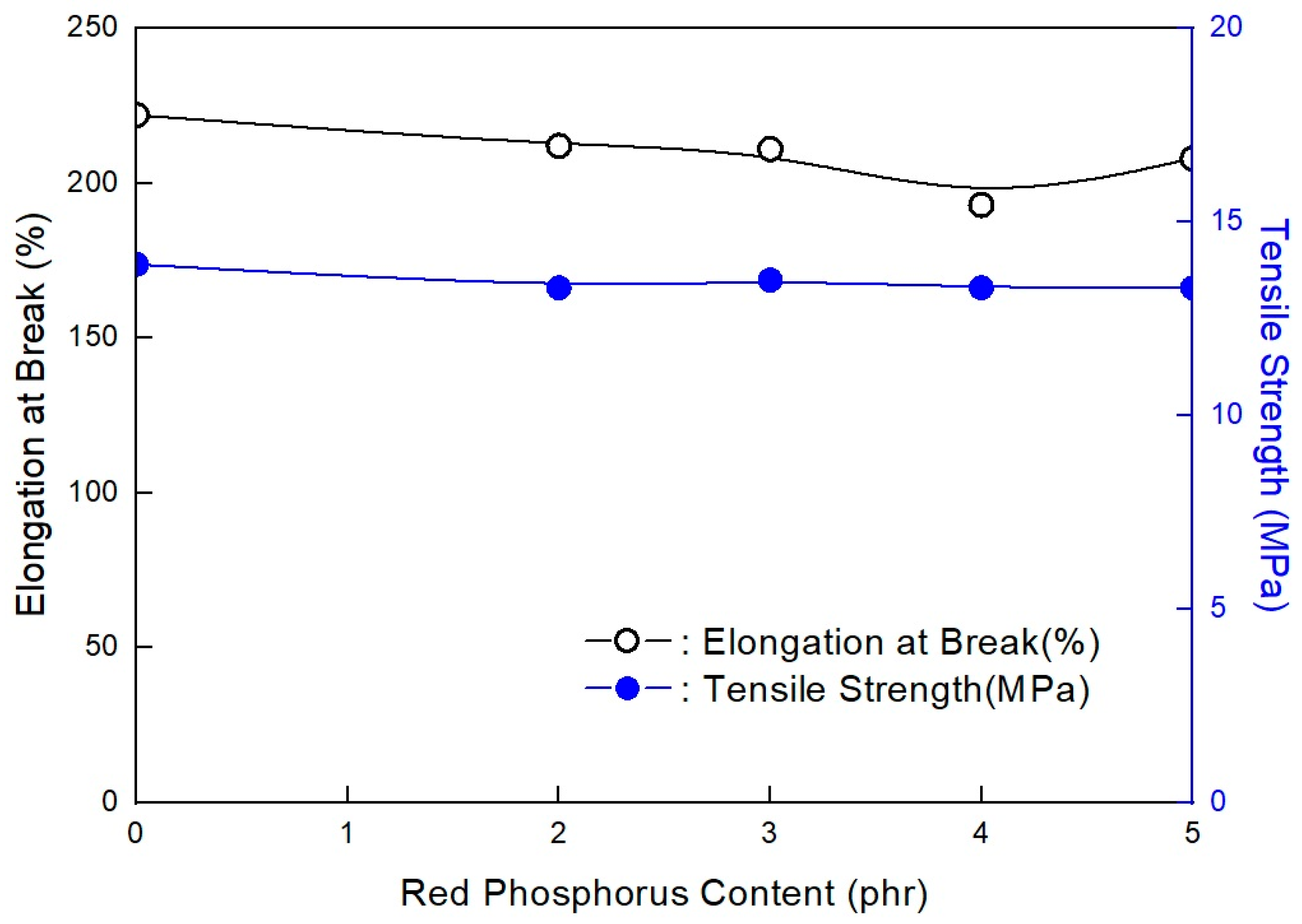 Molecules 28 01023 g007 Molecules 28 01023 g007