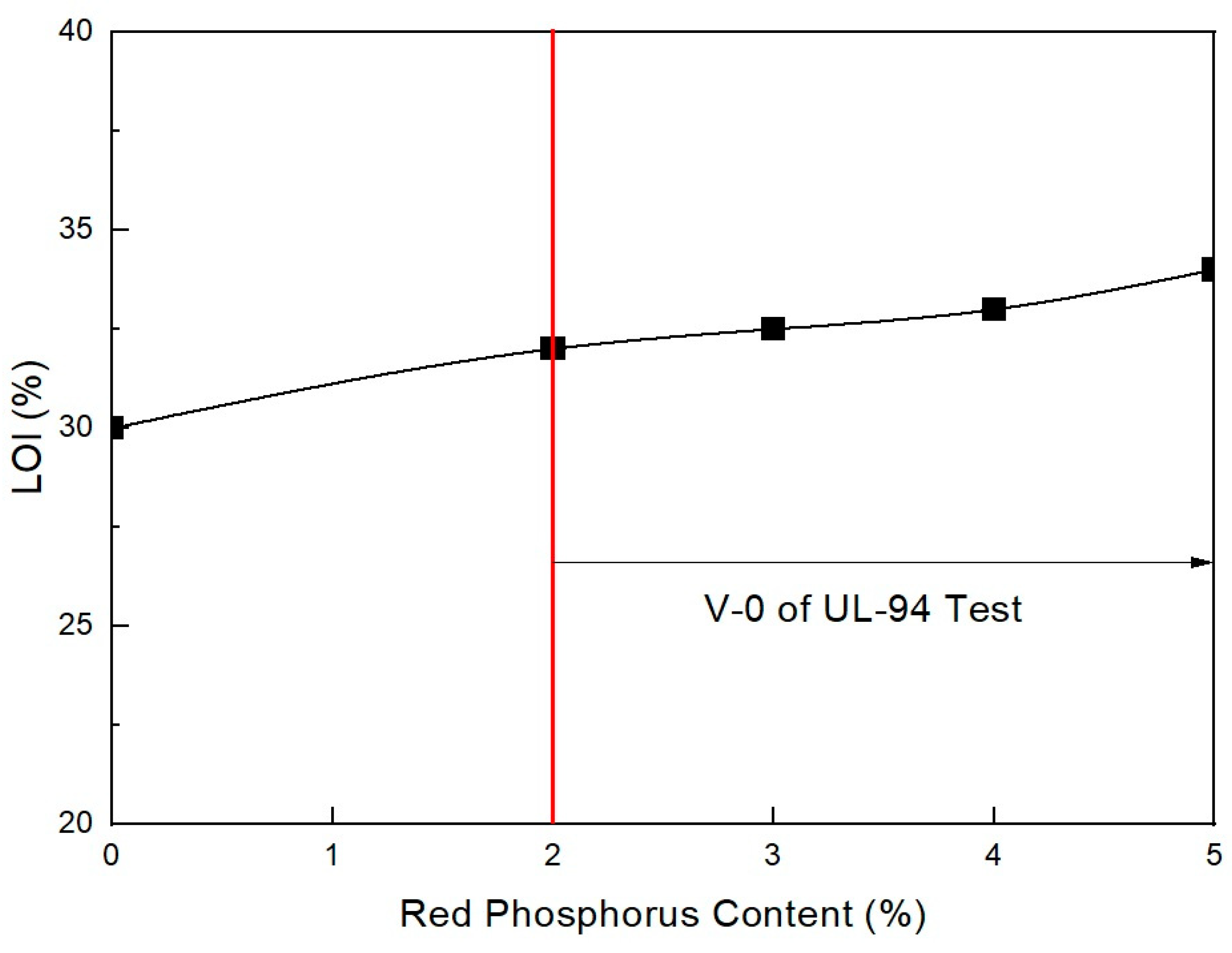 Molecules 28 01023 g008 Molecules 28 01023 g008