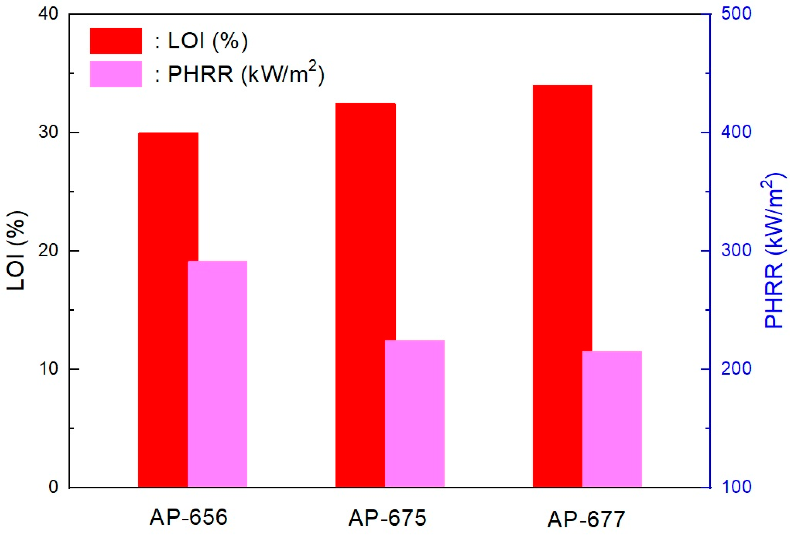 Molecules 28 01023 g009 Molecules 28 01023 g009