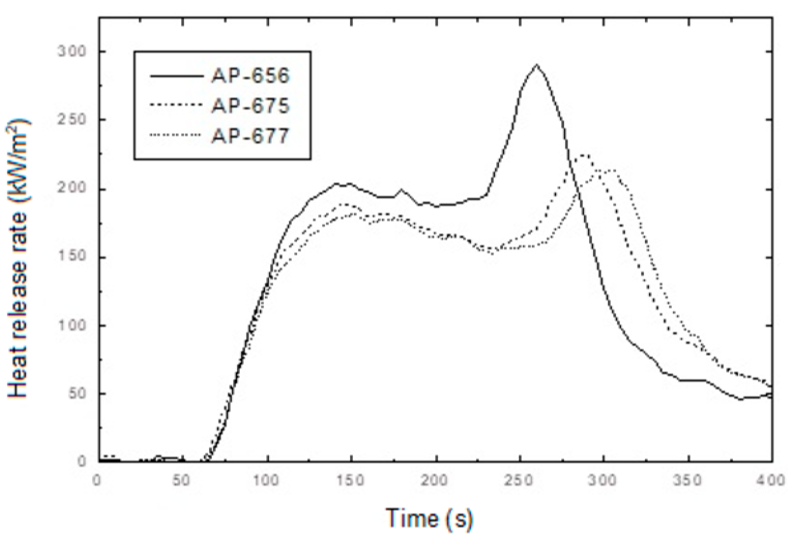 Molecules 28 01023 g010 Molecules 28 01023 g010