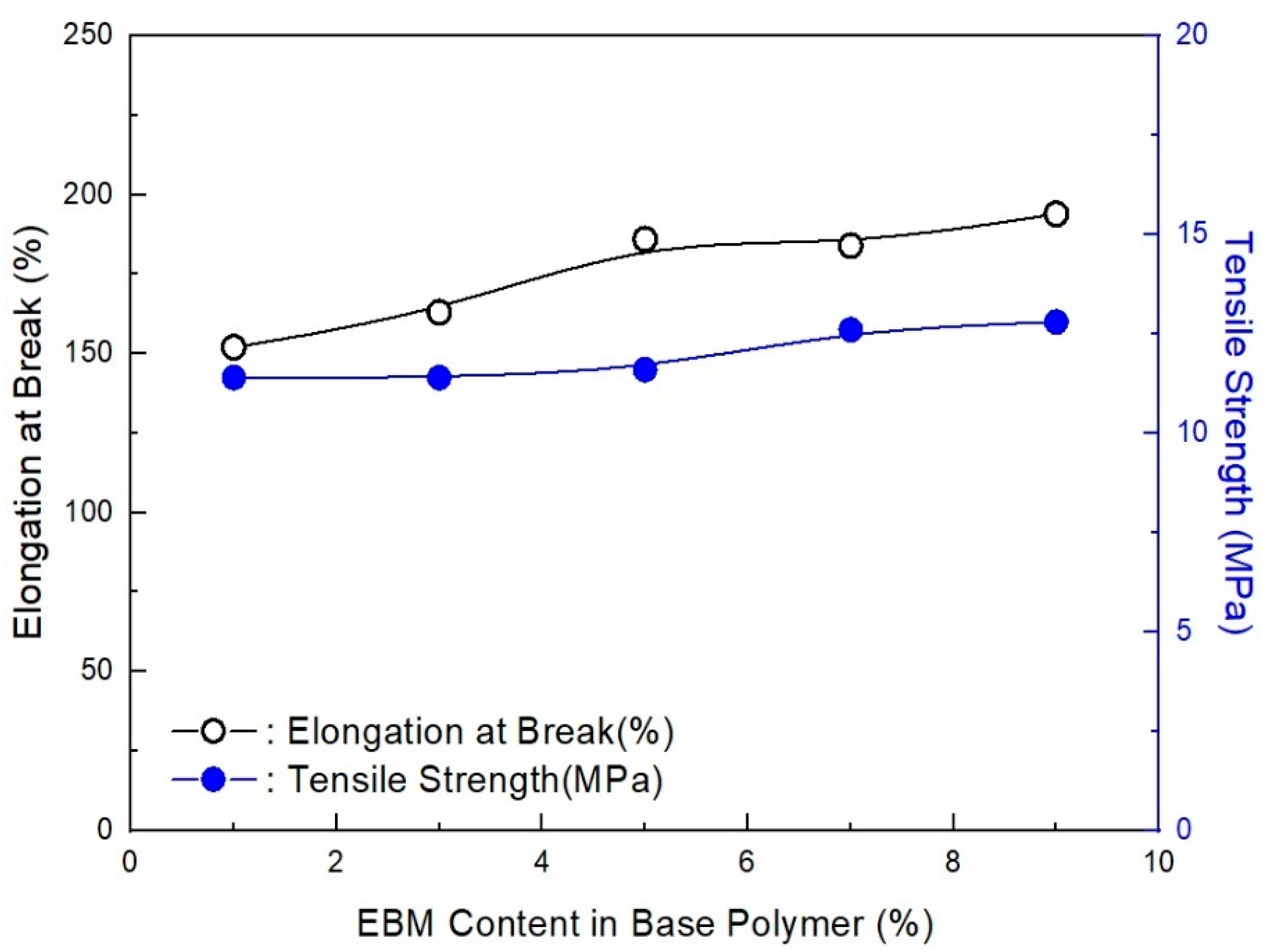 Molecules 28 01023 g012 Molecules 28 01023 g012