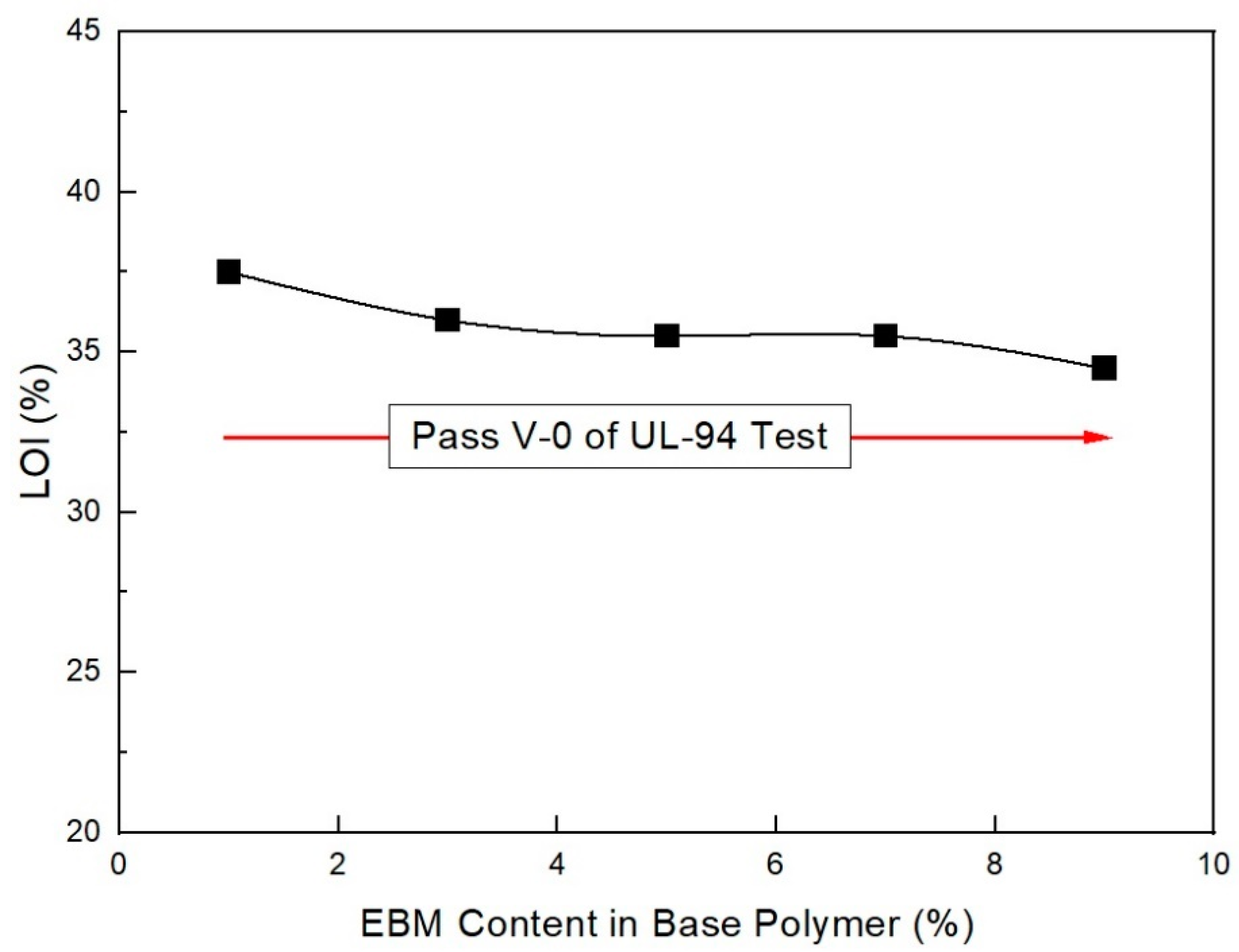 Molecules 28 01023 g013 Molecules 28 01023 g013