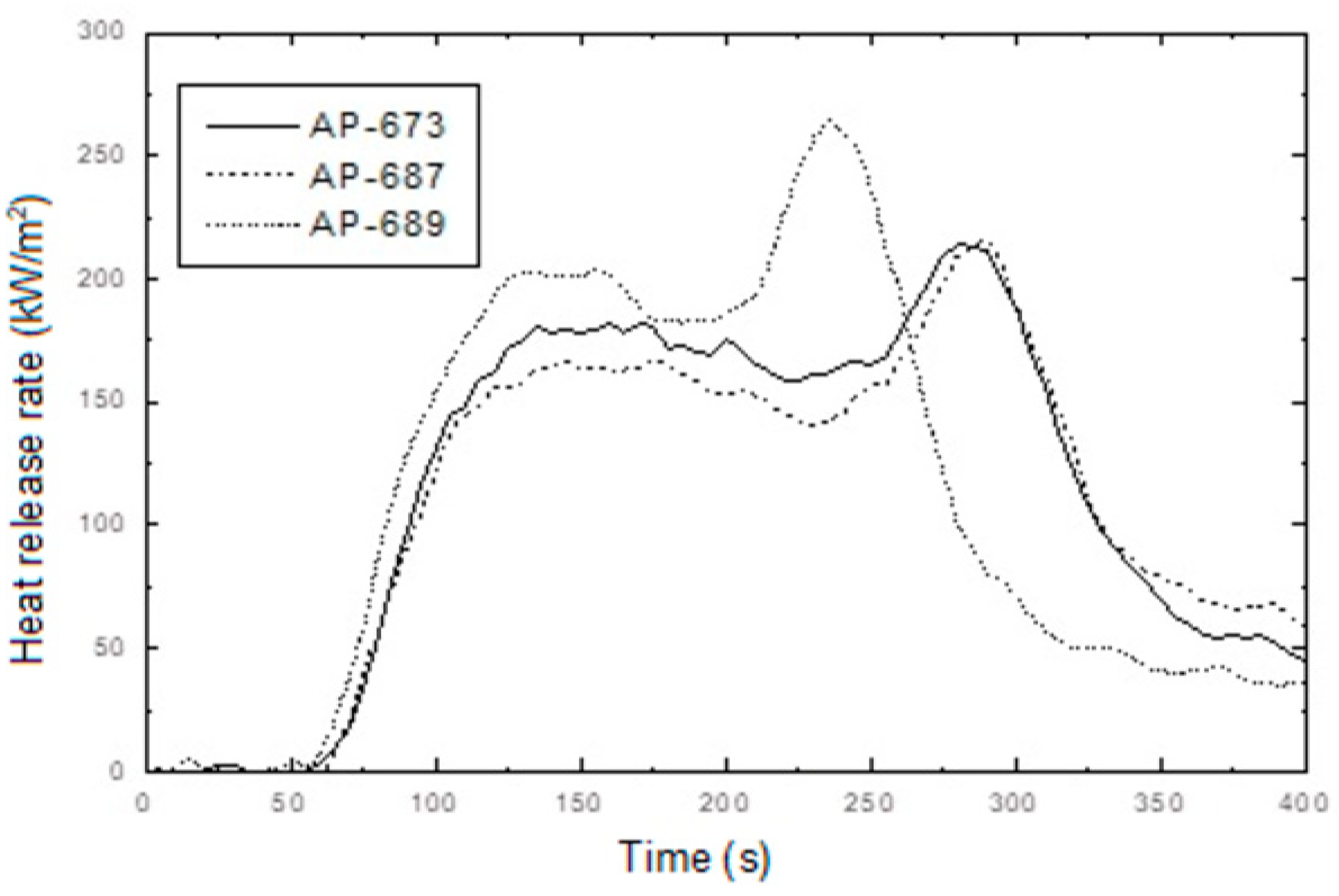 Molecules 28 01023 g015 Molecules 28 01023 g015