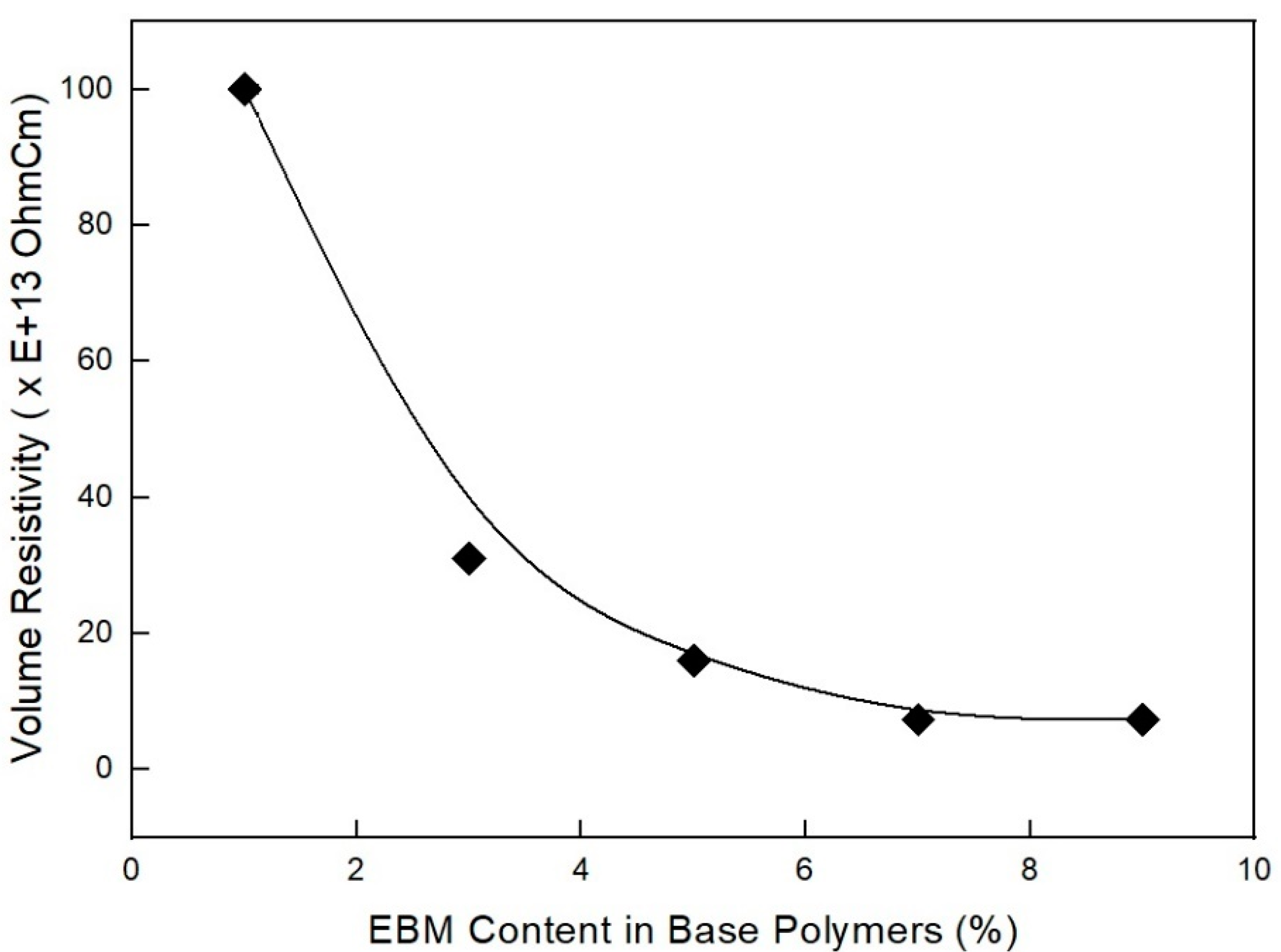Molecules 28 01023 g017 Molecules 28 01023 g017