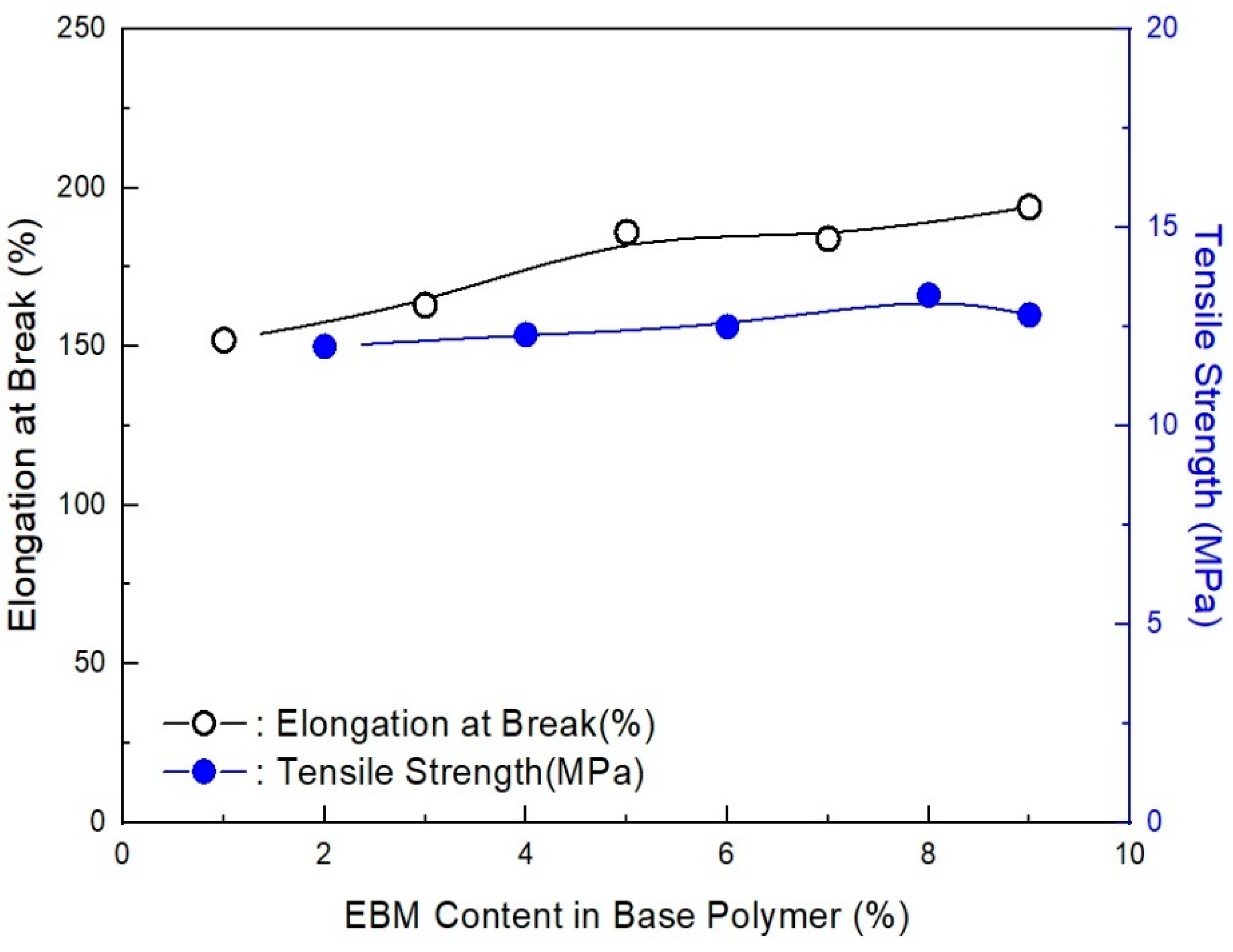 Molecules 28 01023 g018 Molecules 28 01023 g018
