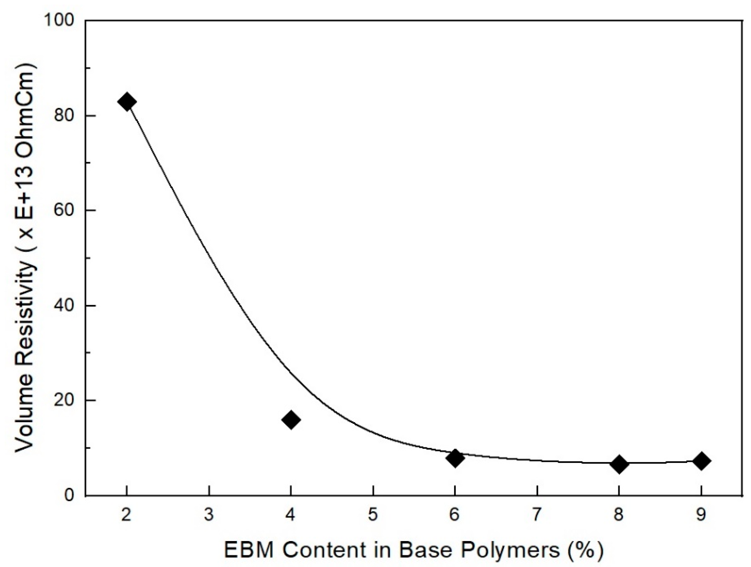 Molecules 28 01023 g020 Molecules 28 01023 g020