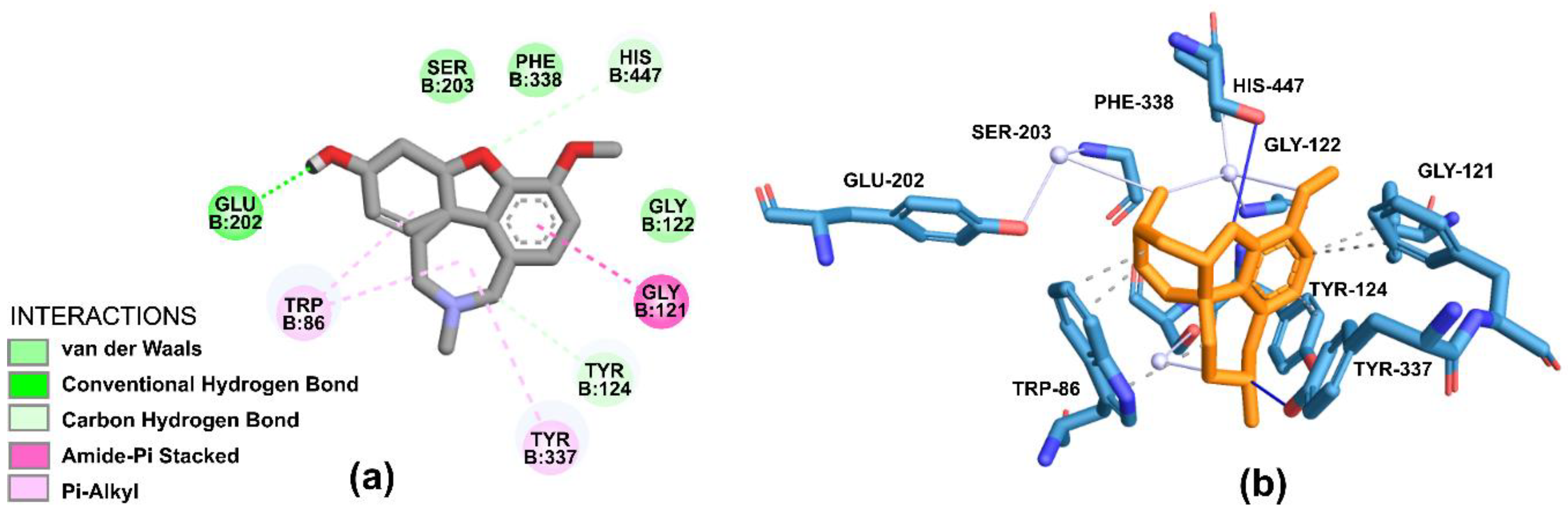 Molecules 28 01035 g008 Molecules 28 01035 g008