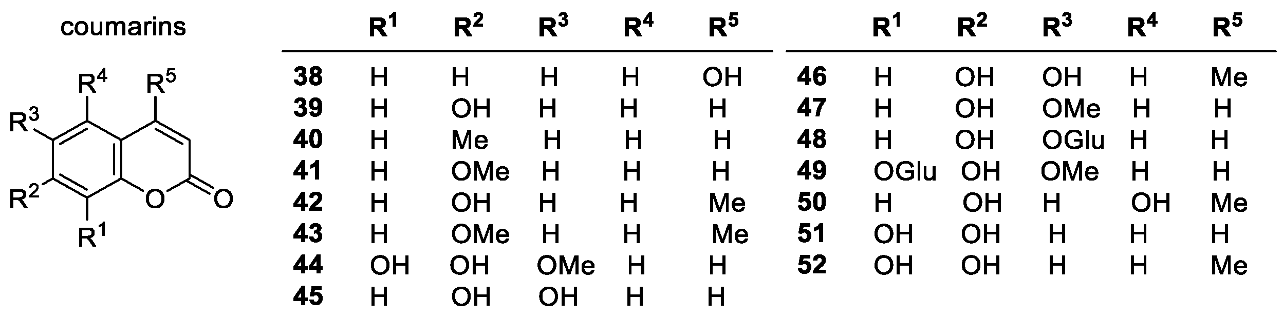 Molecules 28 01057 g005 Molecules 28 01057 g005