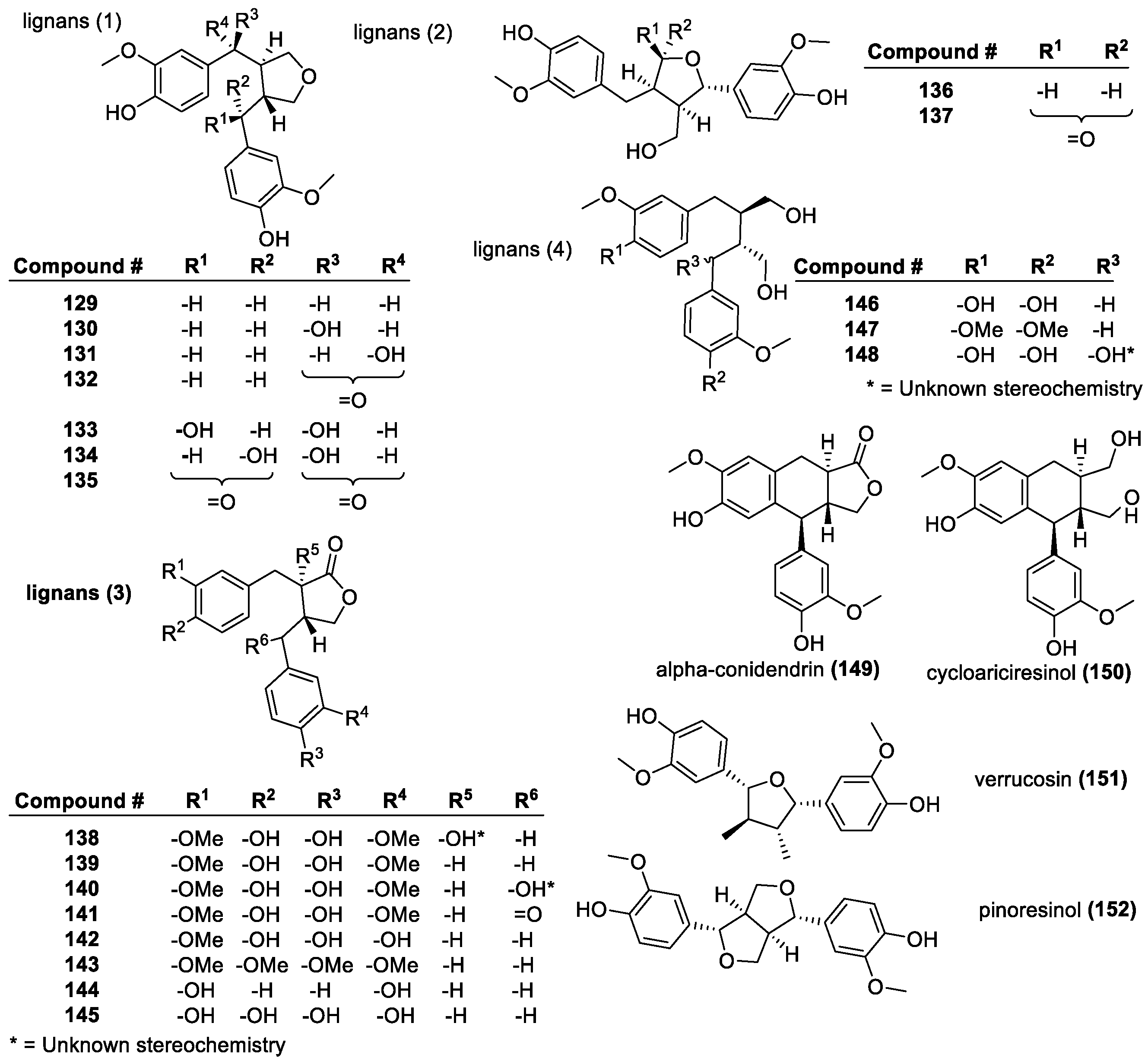 Molecules 28 01057 g009 Molecules 28 01057 g009