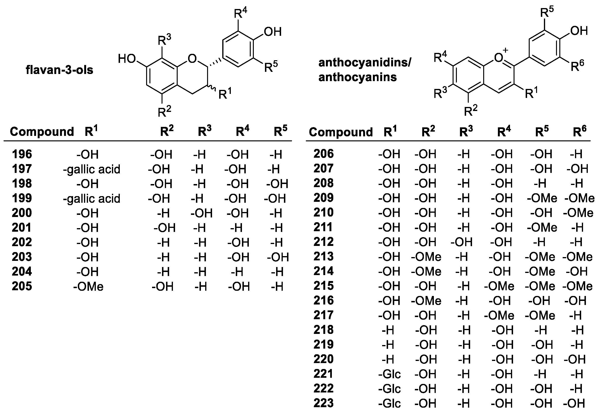 Molecules 28 01057 g013 Molecules 28 01057 g013