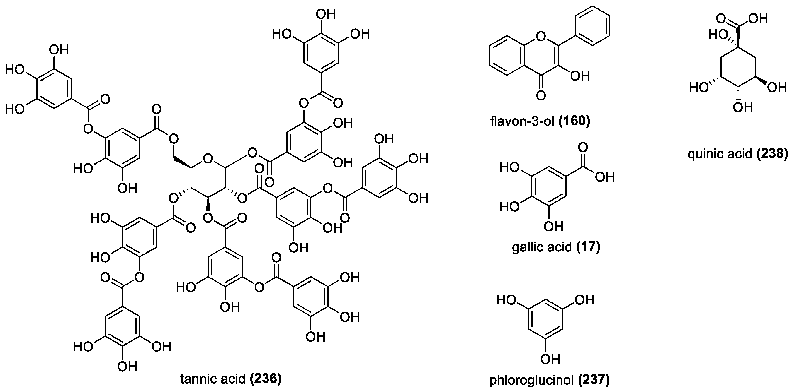 Molecules 28 01057 g015 Molecules 28 01057 g015