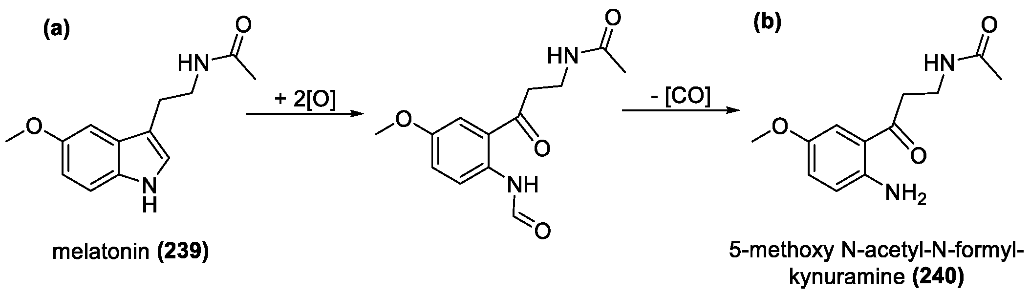Molecules 28 01057 g016 Molecules 28 01057 g016