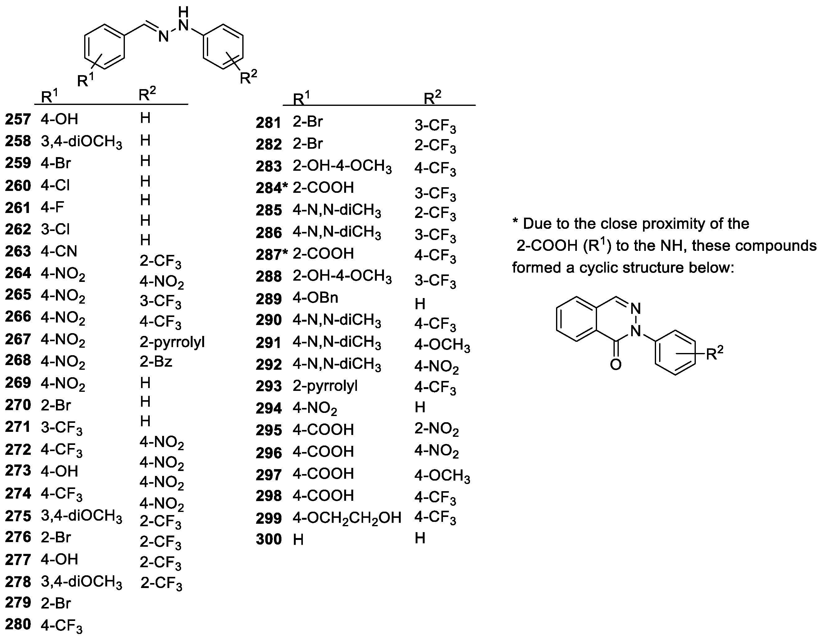 Molecules 28 01057 g019 Molecules 28 01057 g019
