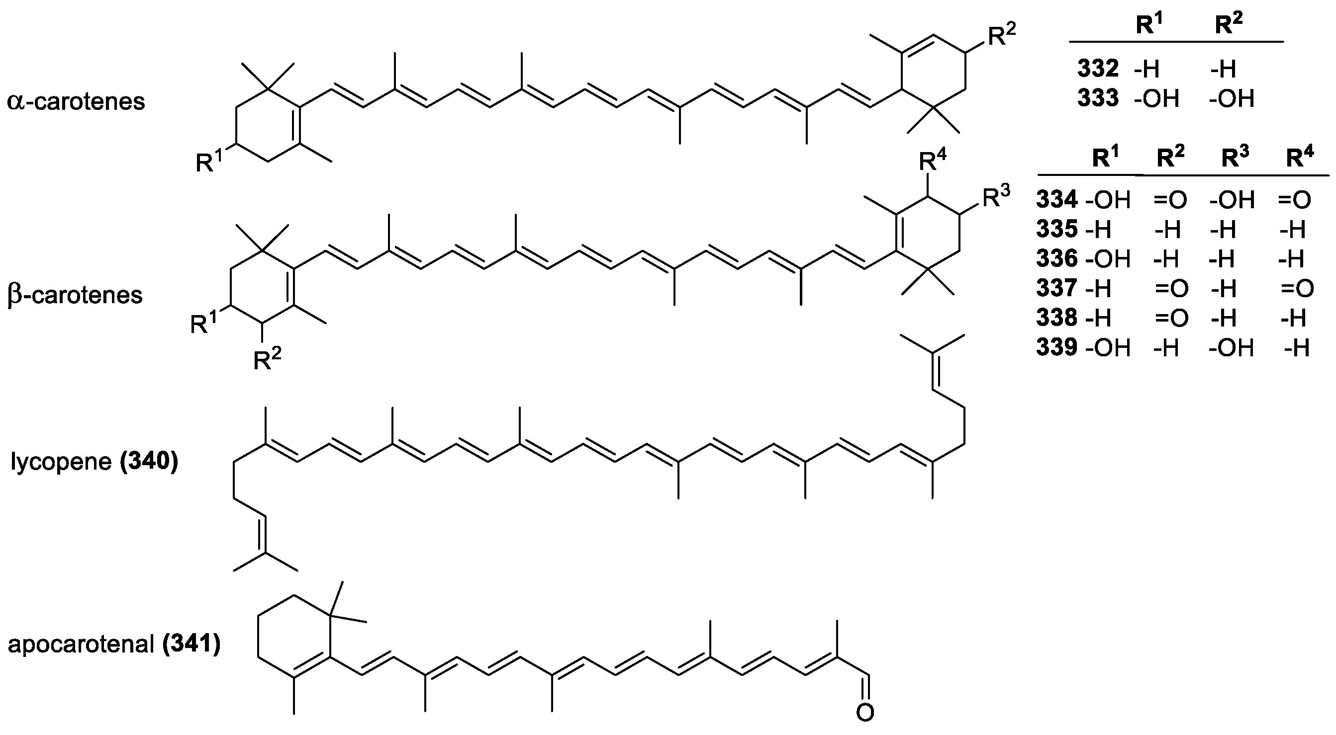 Molecules 28 01057 g023 Molecules 28 01057 g023