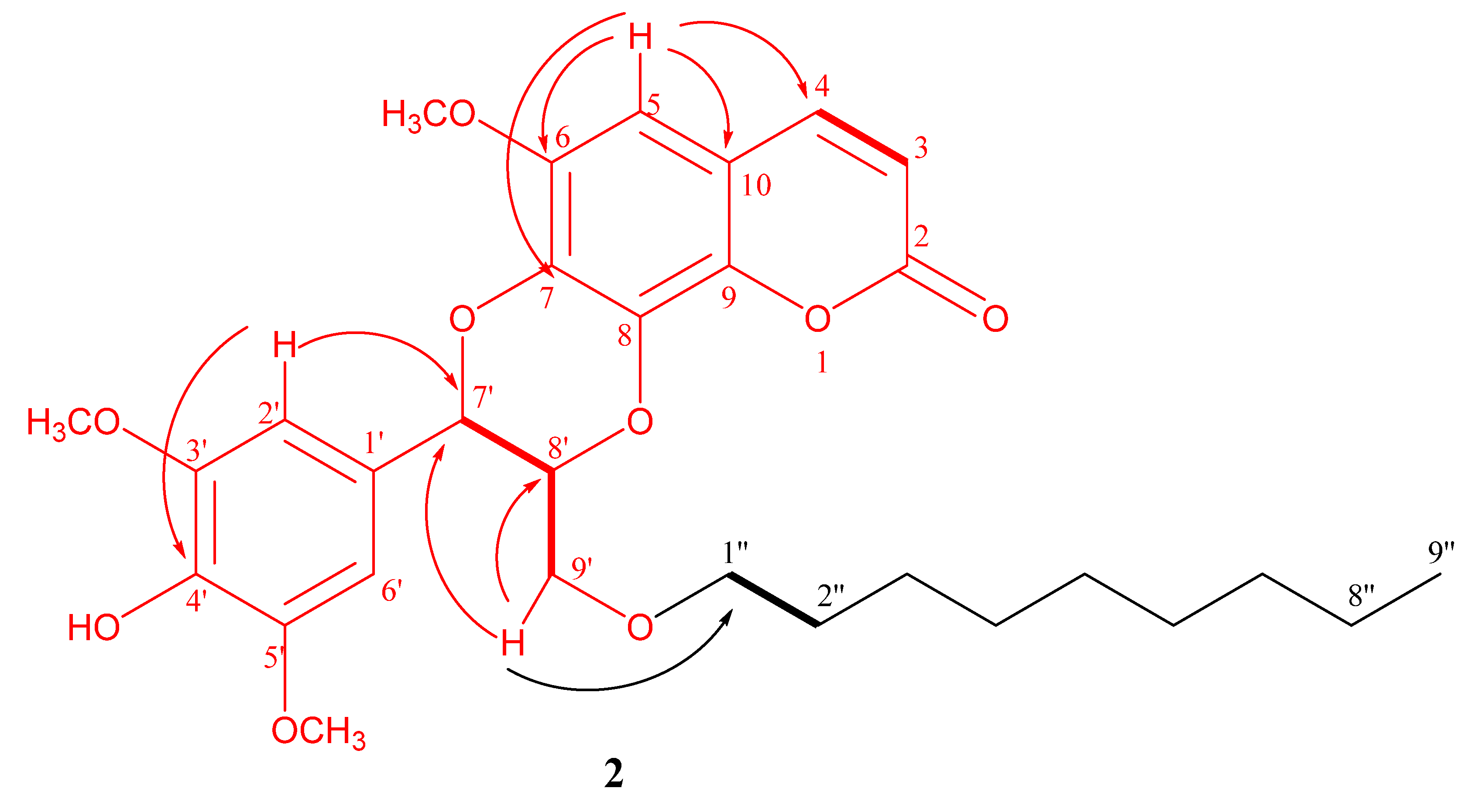Molecules 28 01078 g003 Molecules 28 01078 g003