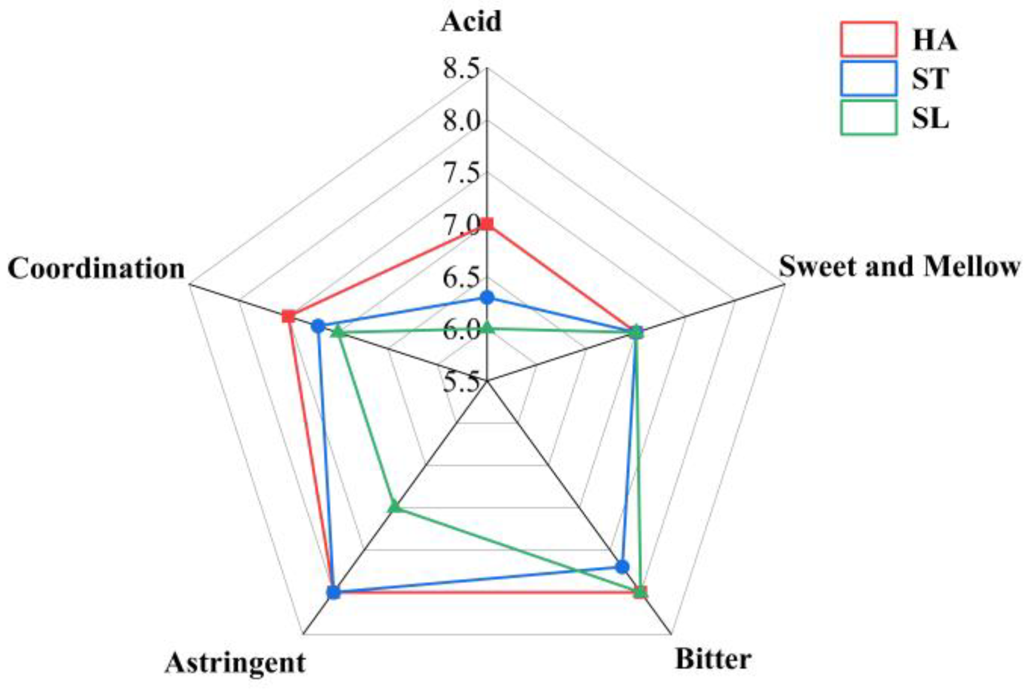Molecules 28 01079 g001