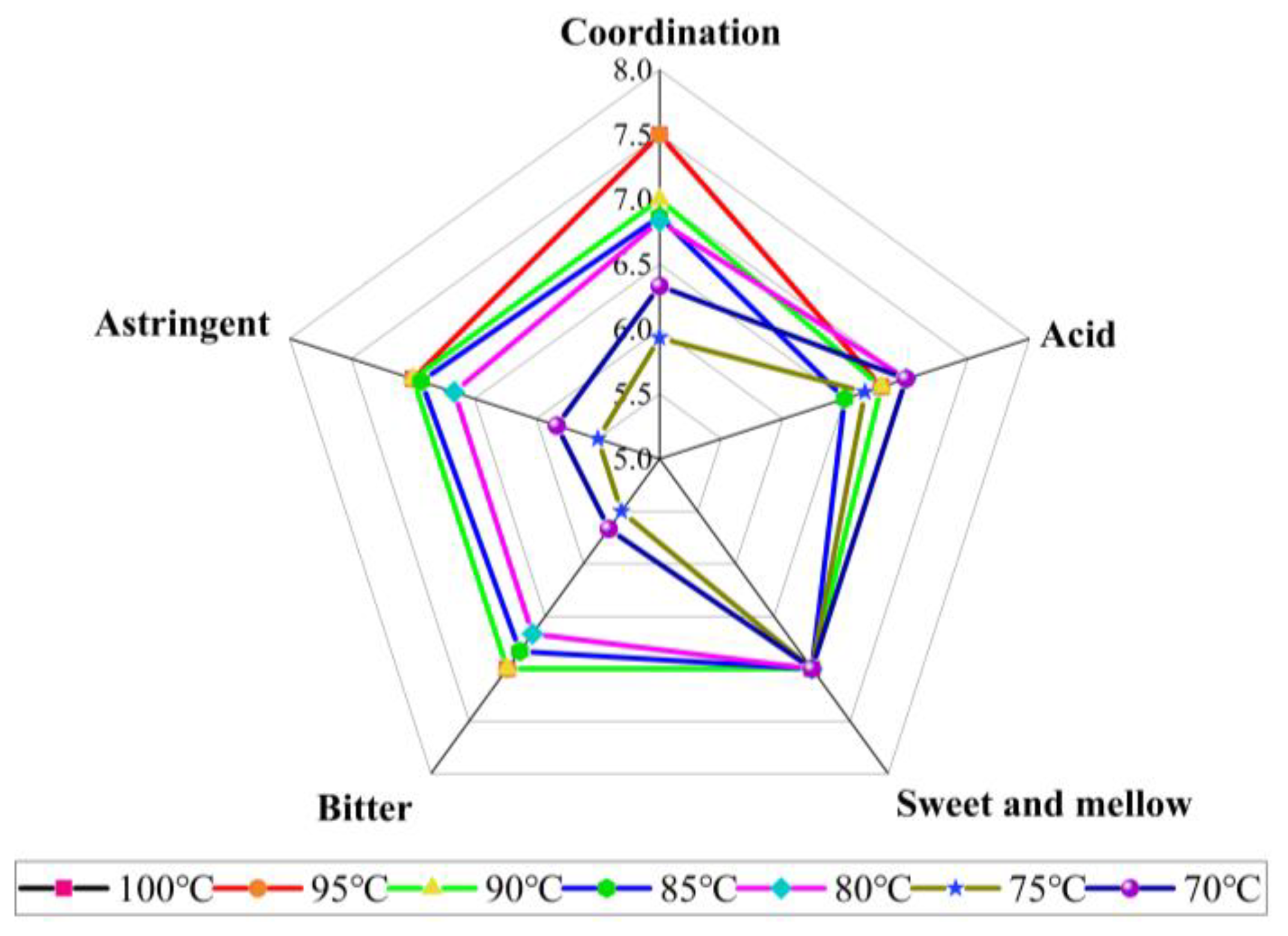 Molecules 28 01079 g004