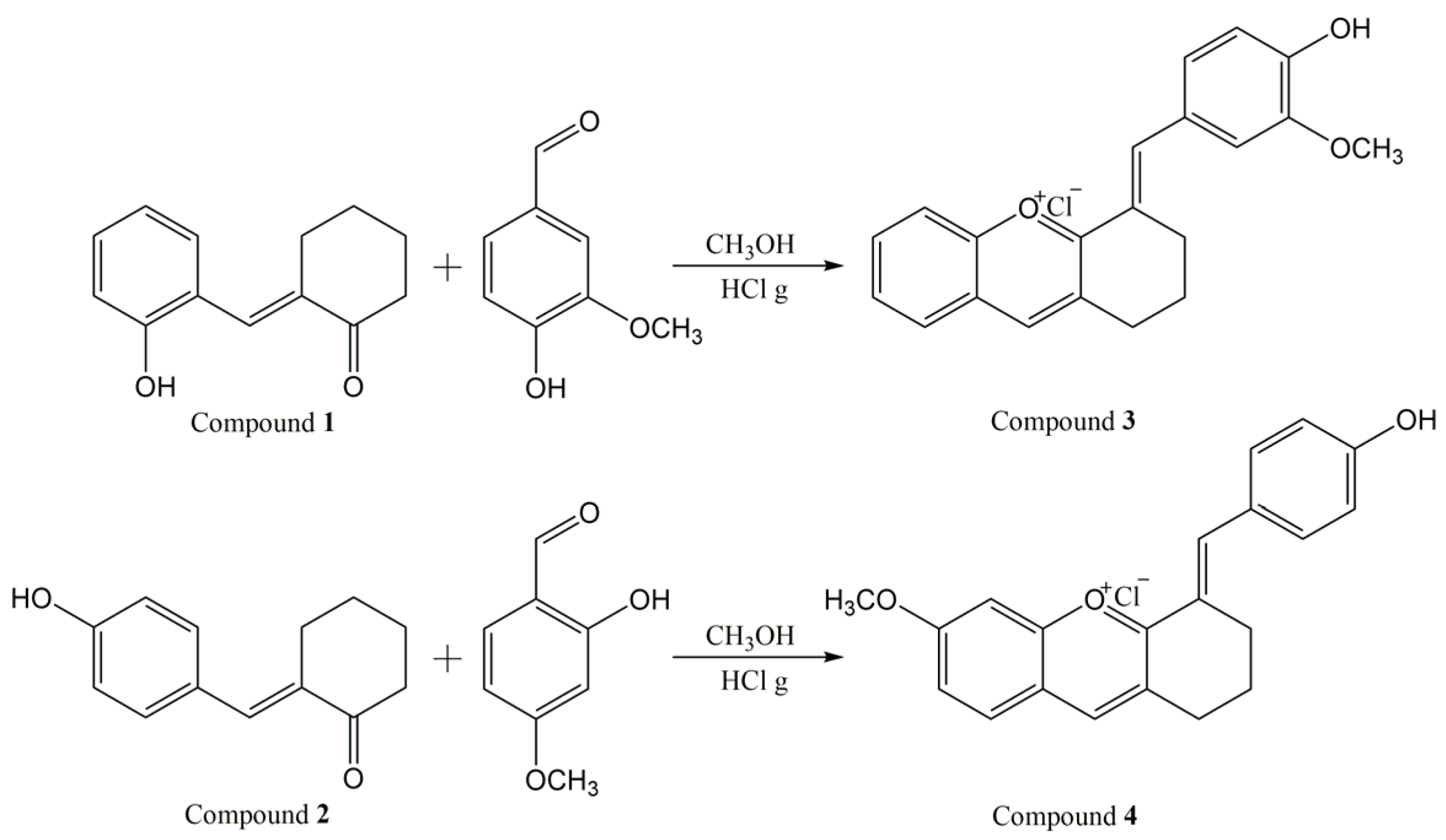 Molecules 28 01102 g001