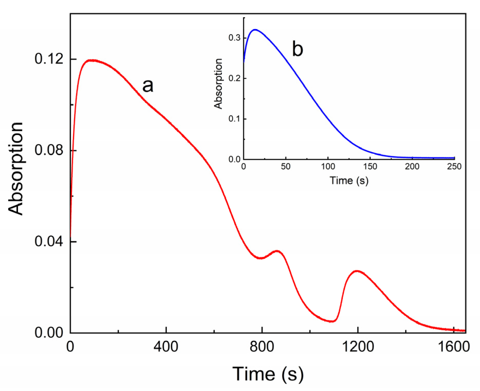 Molecules 28 01107 g003 Molecules 28 01107 g003