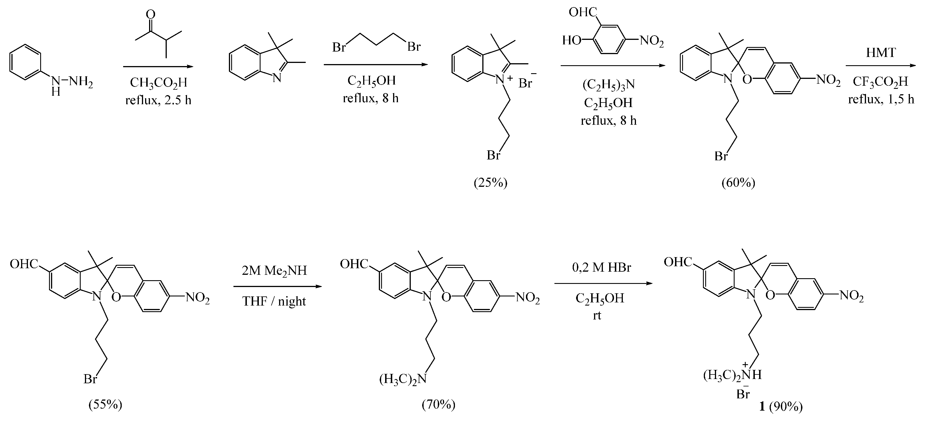 Molecules 28 01107 sch001 Molecules 28 01107 sch001