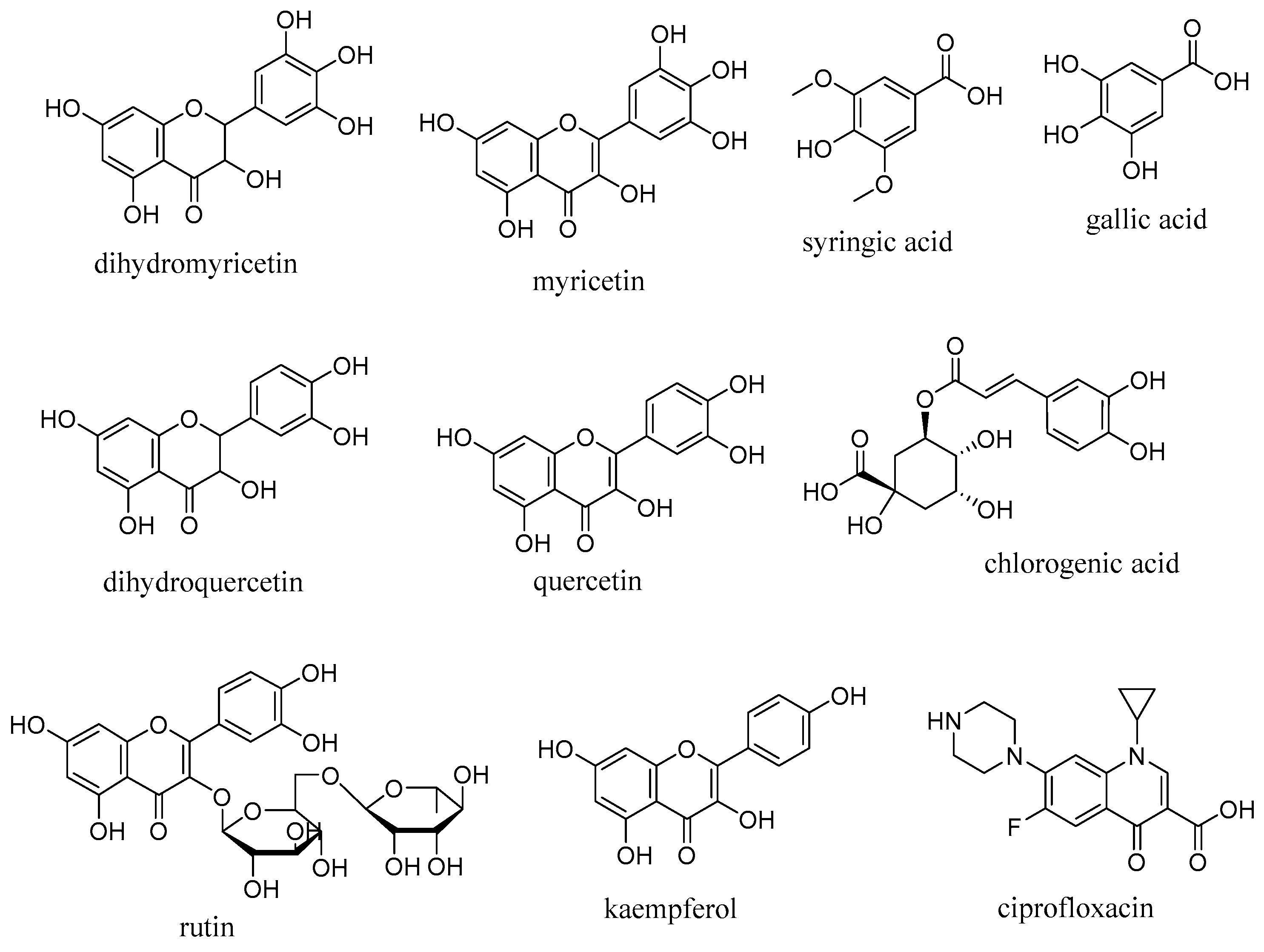 Molecules 28 01111 g005 Molecules 28 01111 g005