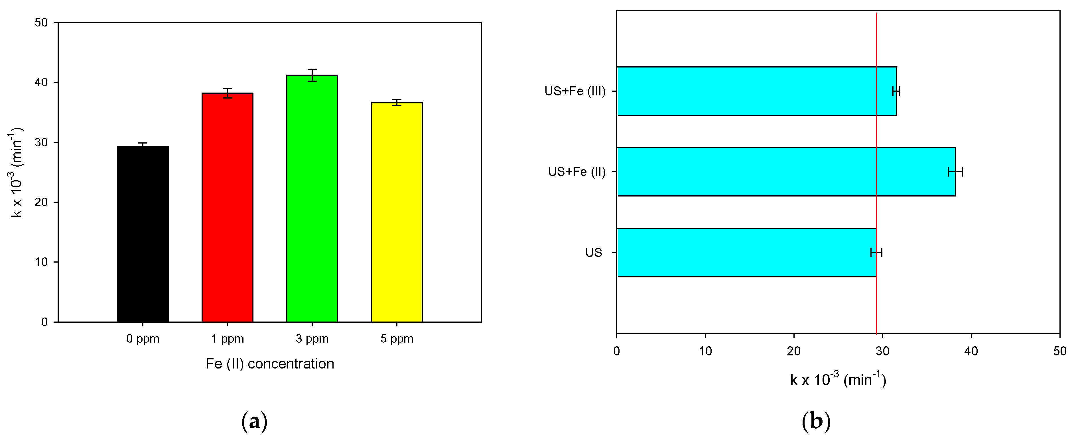 Molecules 28 01113 g003