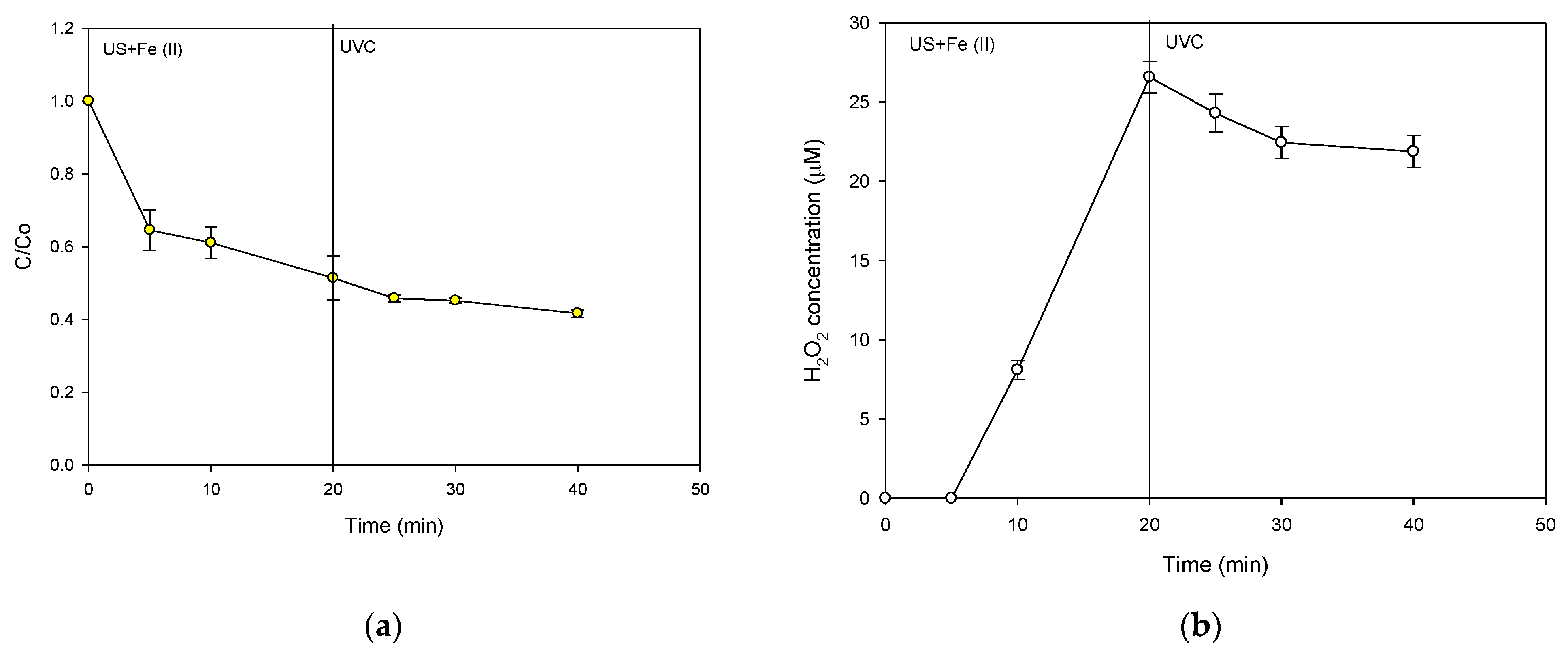 Molecules 28 01113 g005