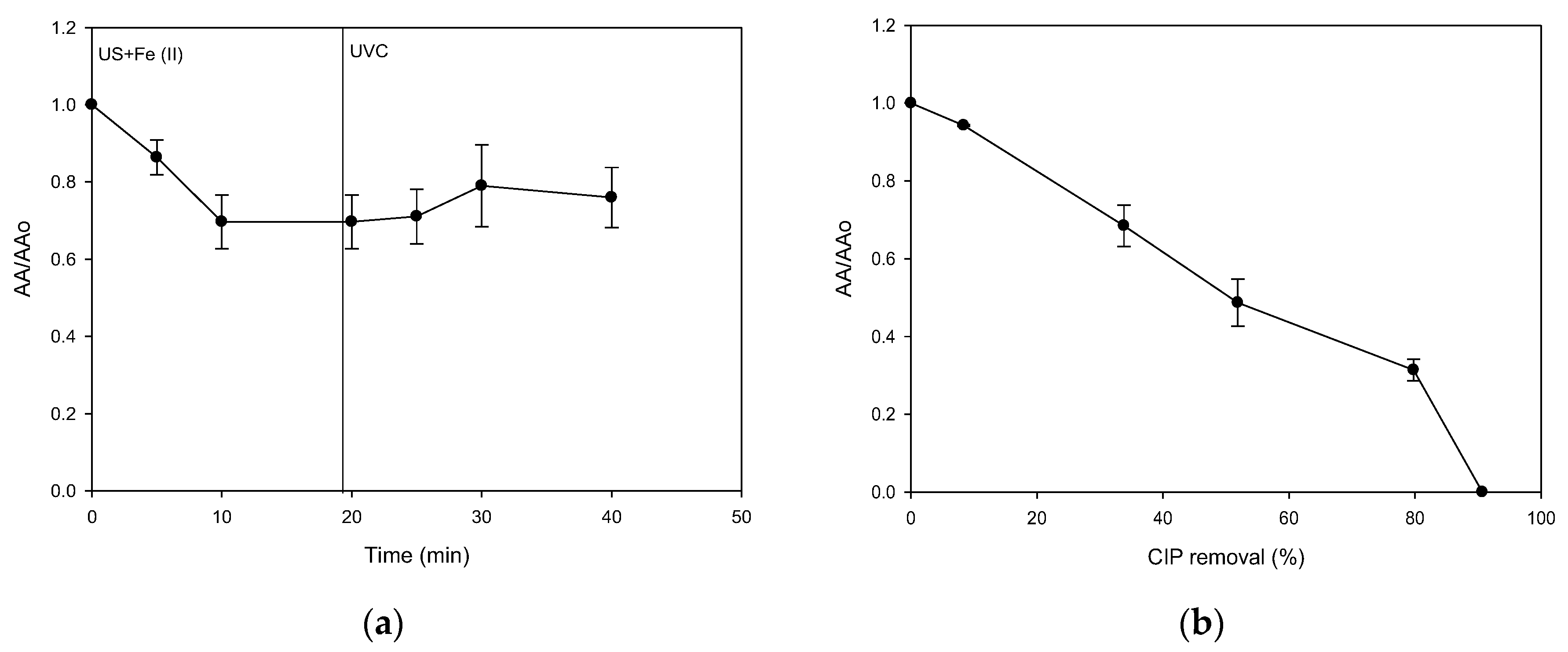 Molecules 28 01113 g006