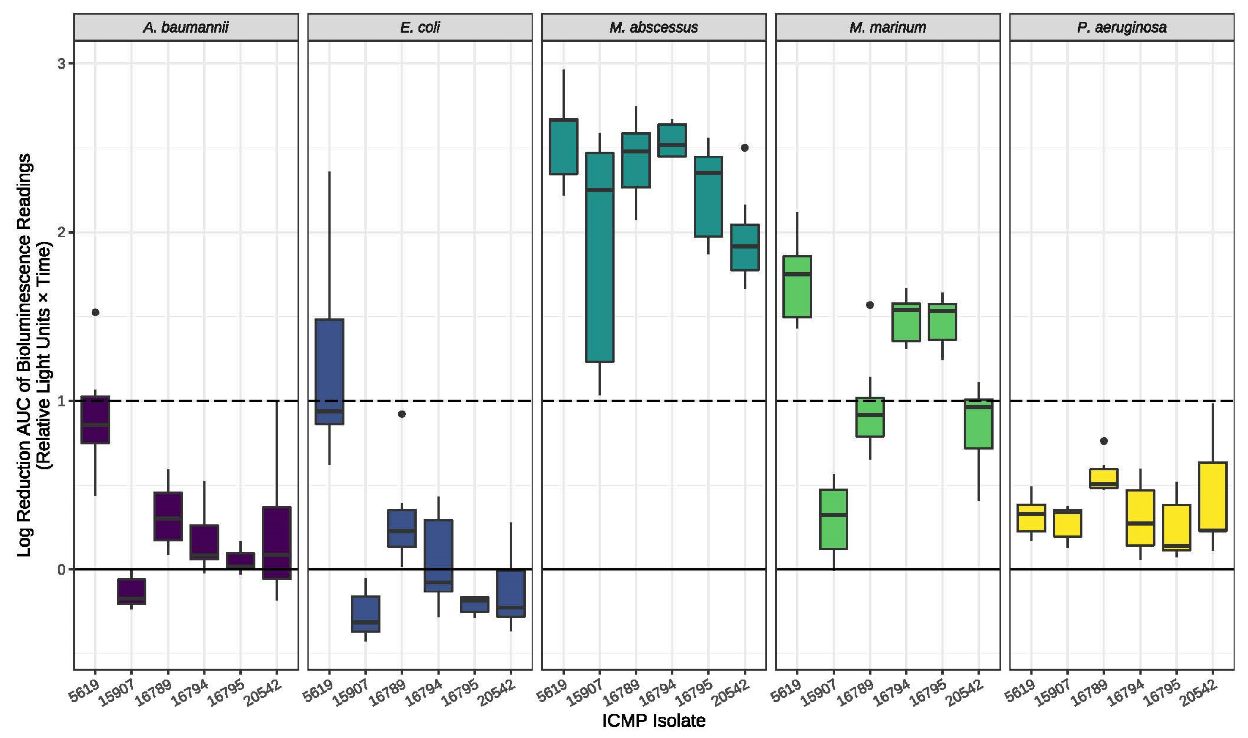 Molecules 28 01142 g001 Molecules 28 01142 g001