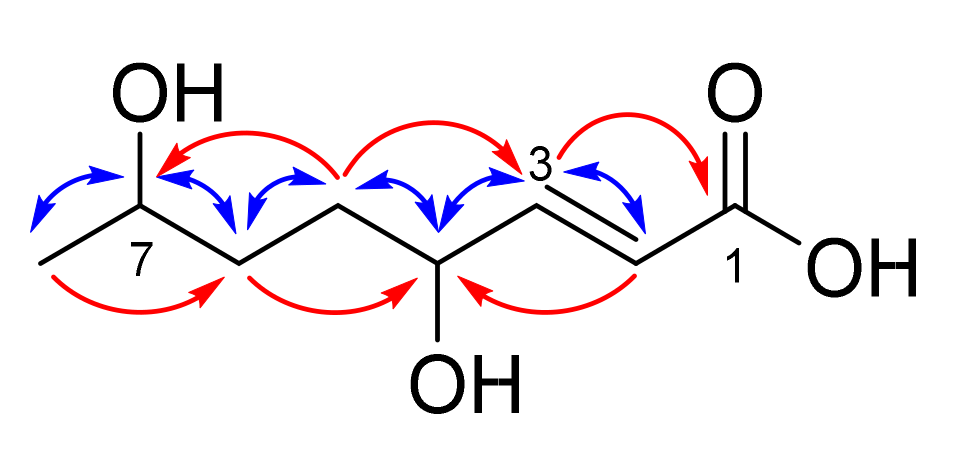 Molecules 28 01142 g003 Molecules 28 01142 g003