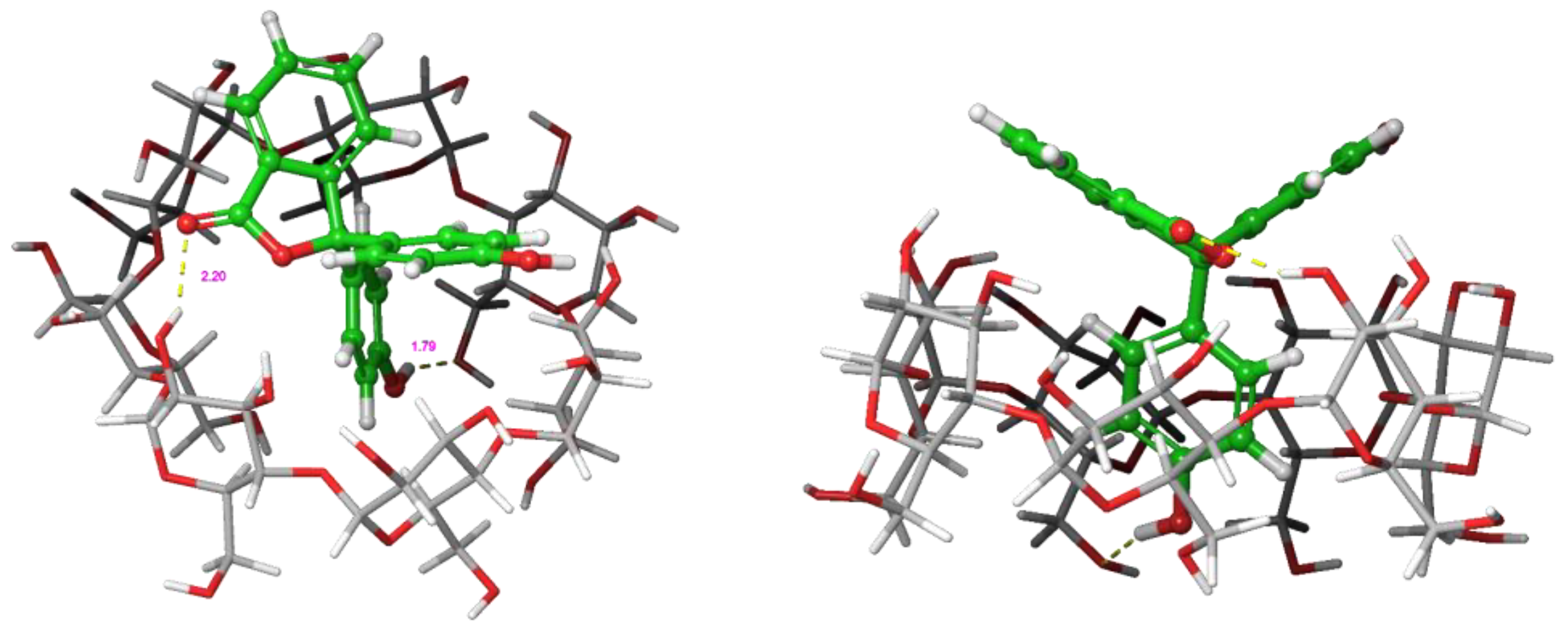 Molecules 28 01147 g006 Molecules 28 01147 g006