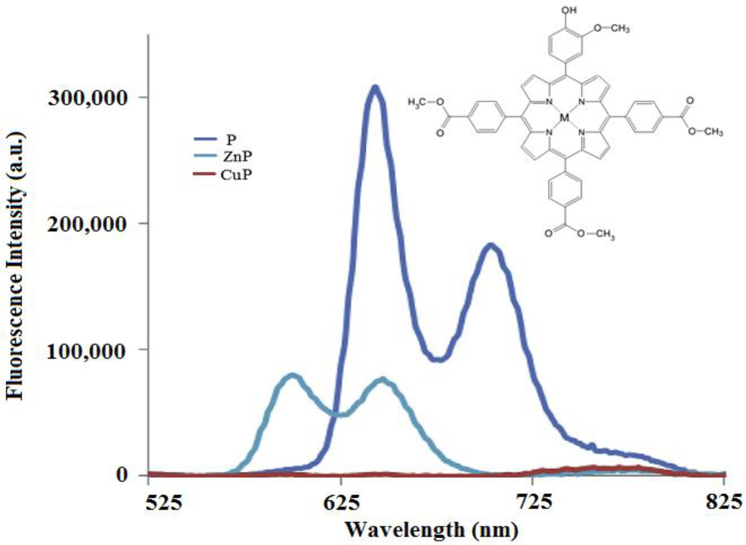 Molecules 28 01149 g003 Molecules 28 01149 g003