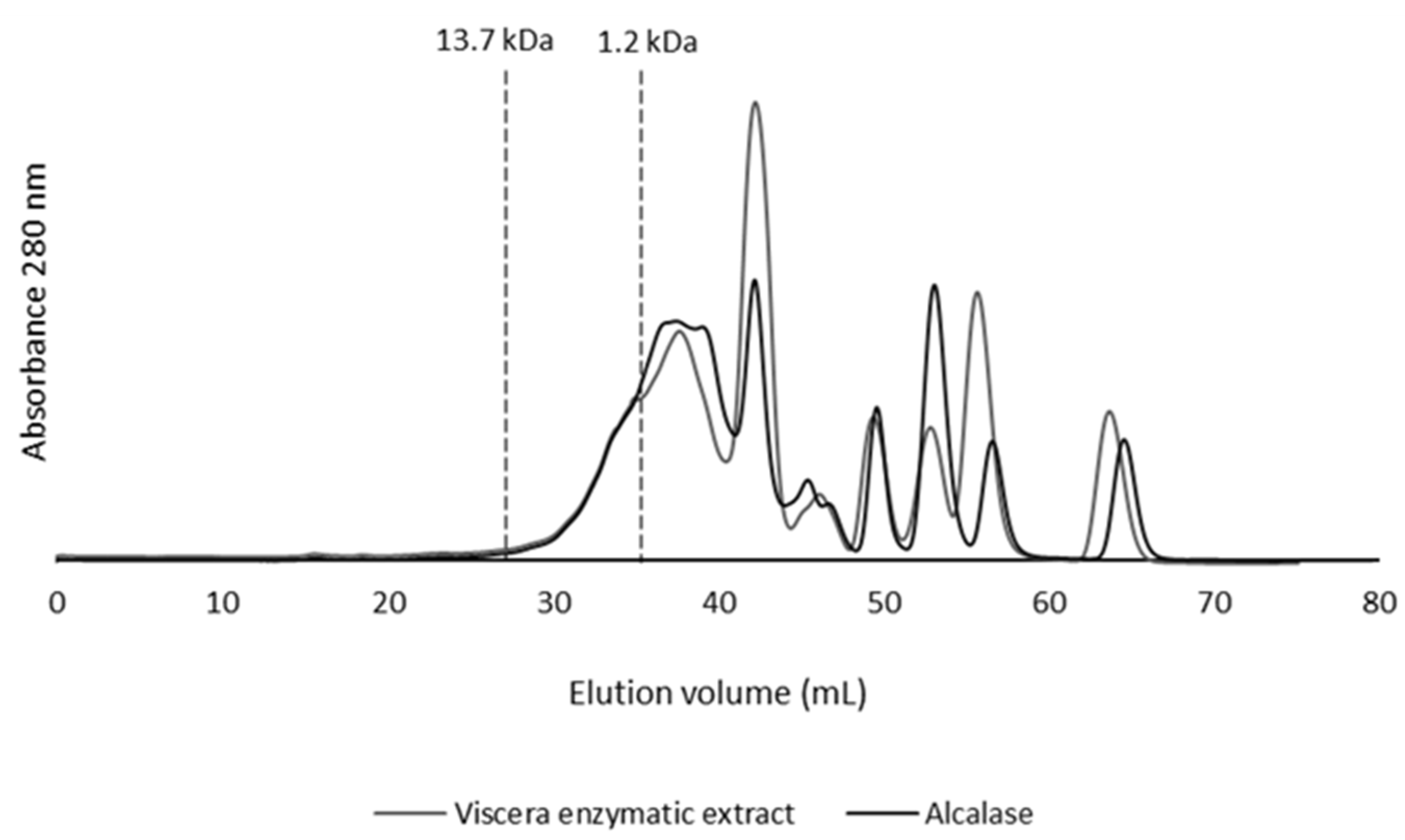 Molecules 28 01155 g002 Molecules 28 01155 g002