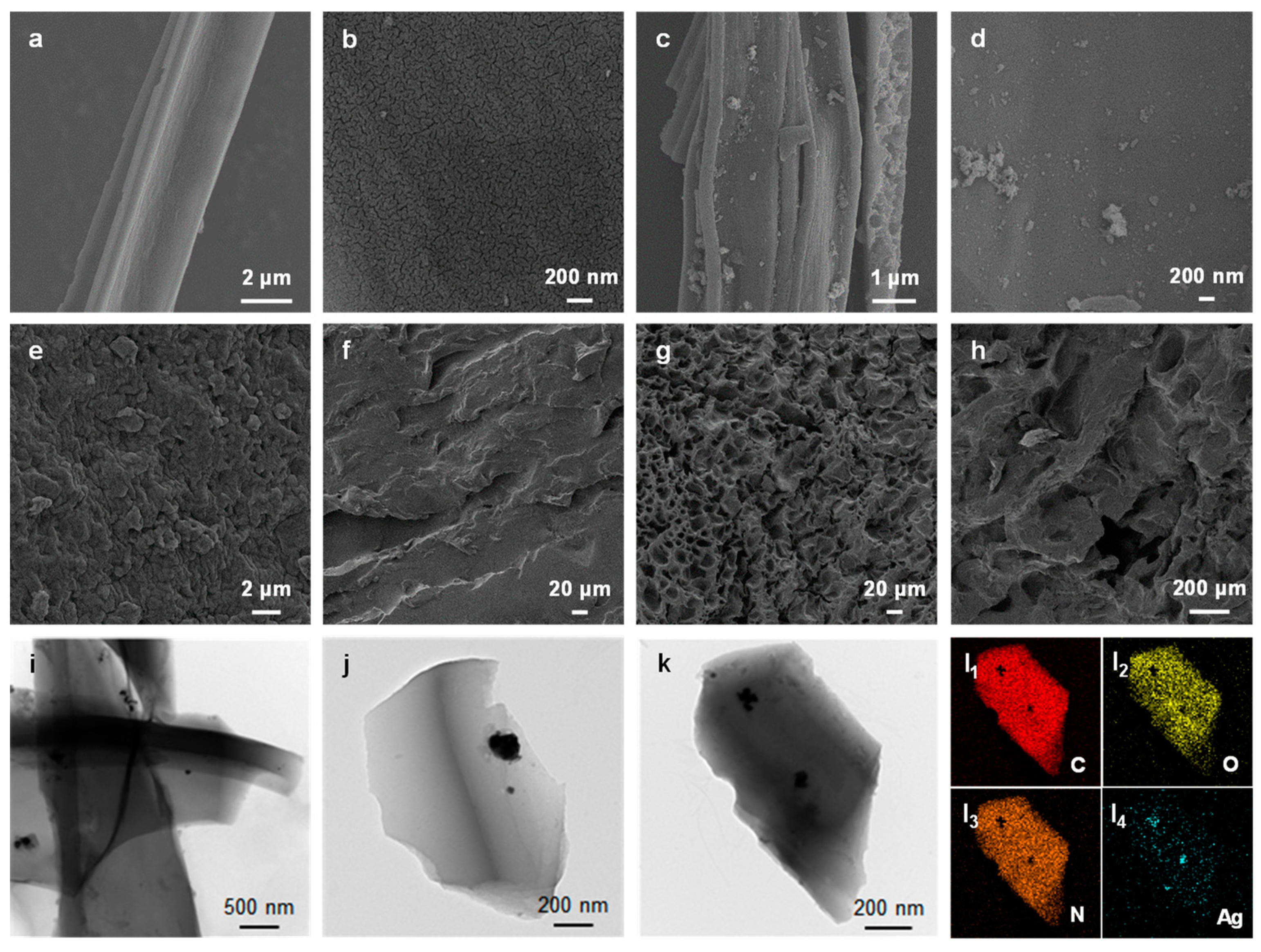 Molecules 28 01157 g002 Molecules 28 01157 g002