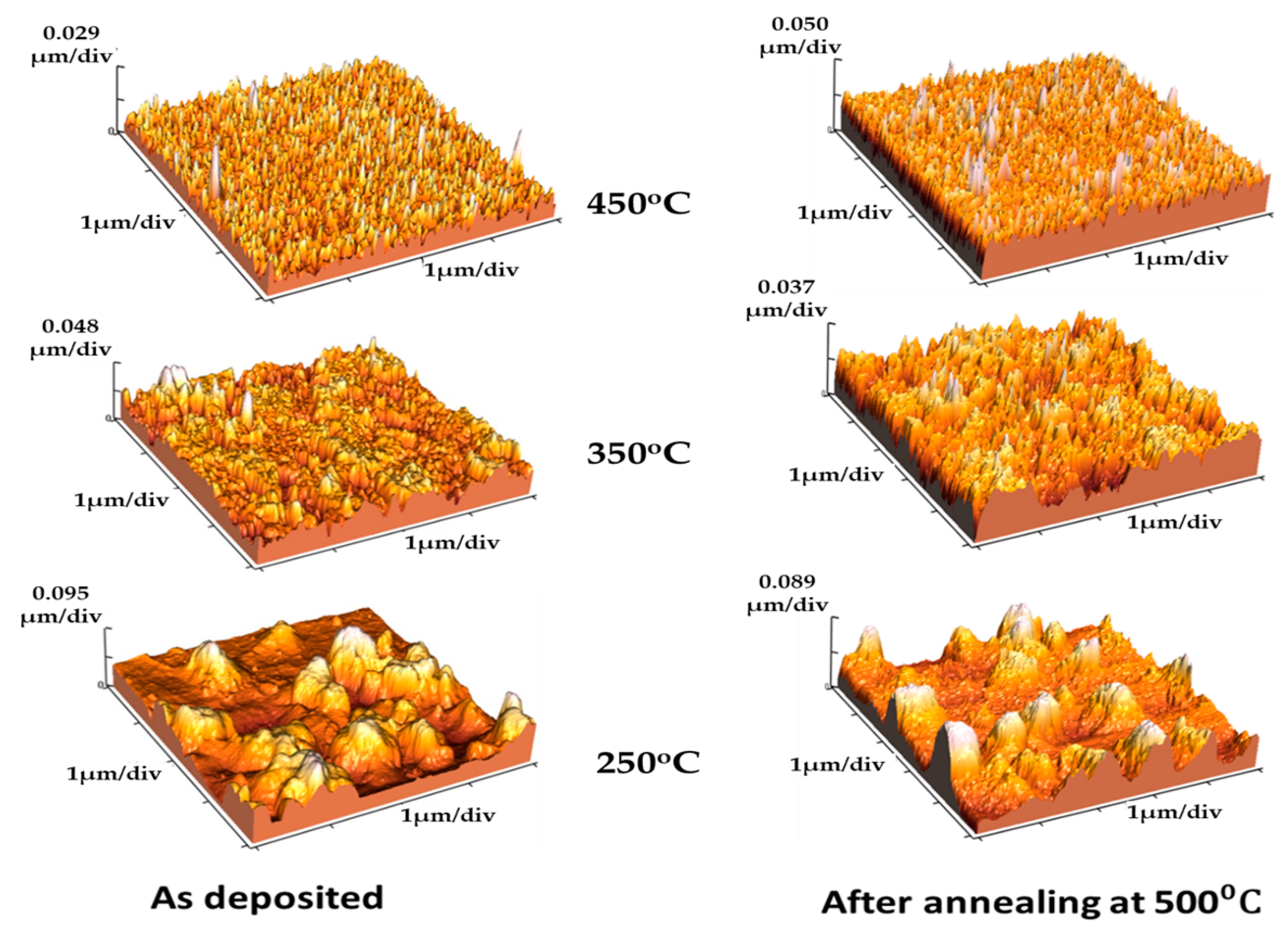 Molecules 28 01160 g002