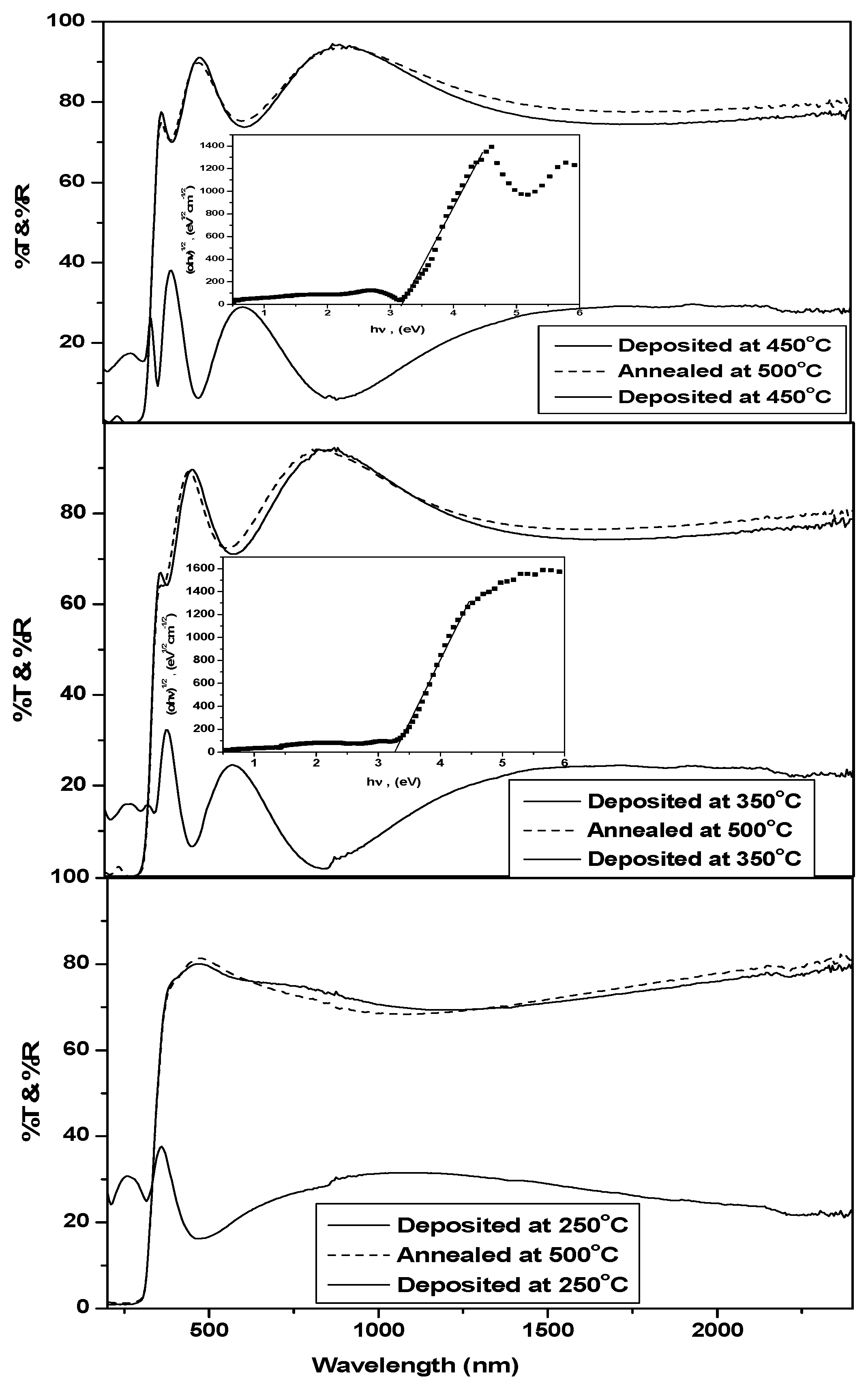 Molecules 28 01160 g003