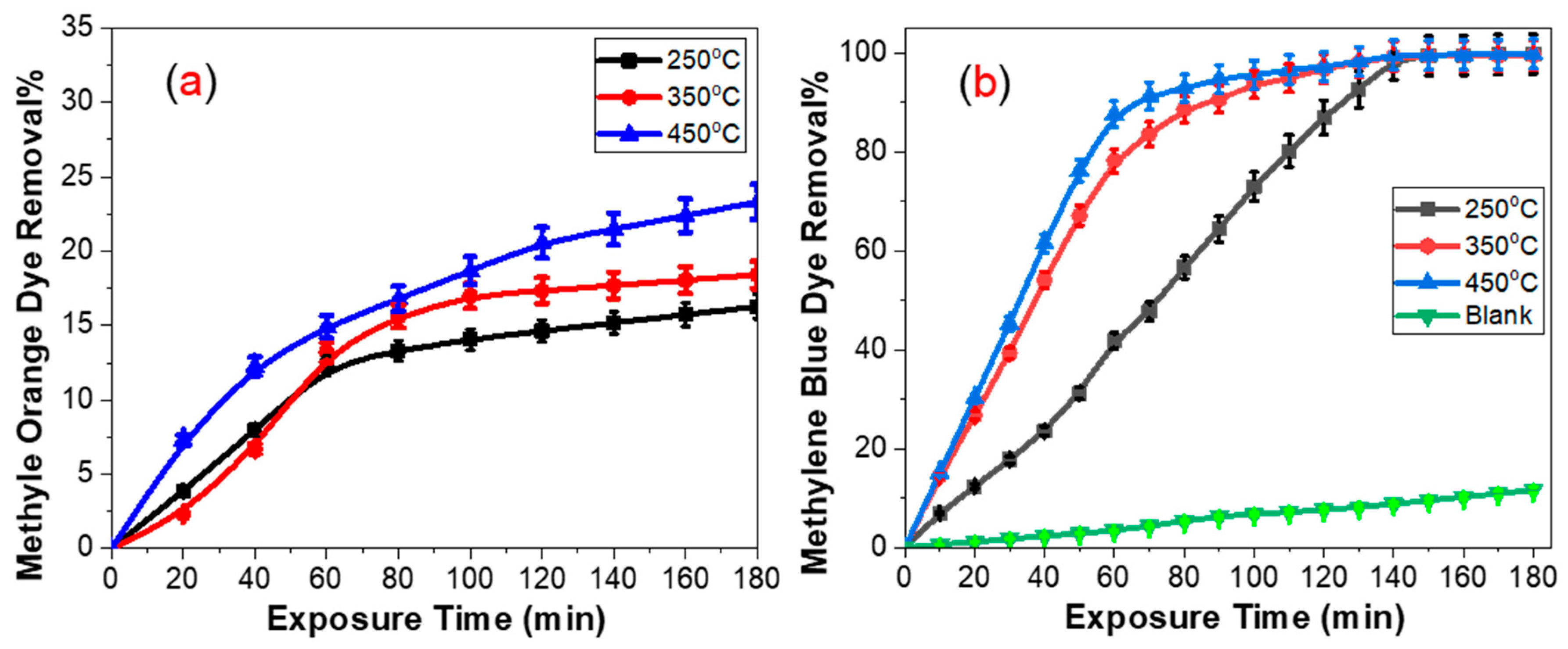 Molecules 28 01160 g005