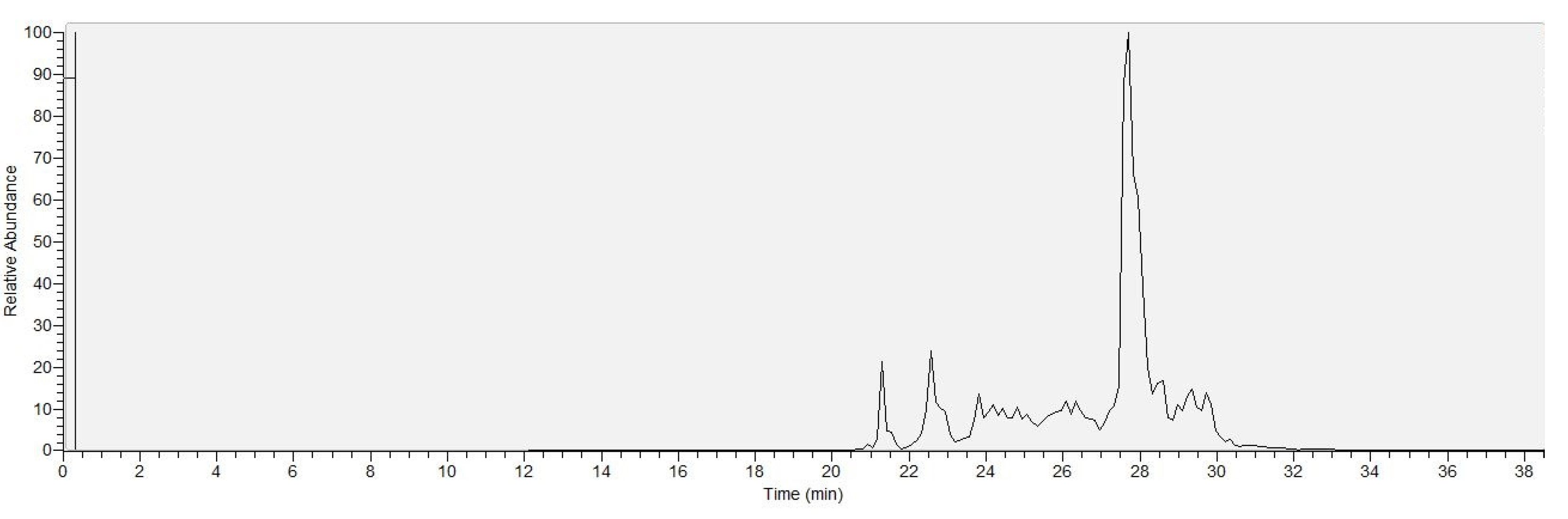 Molecules 28 01172 g001 Molecules 28 01172 g001